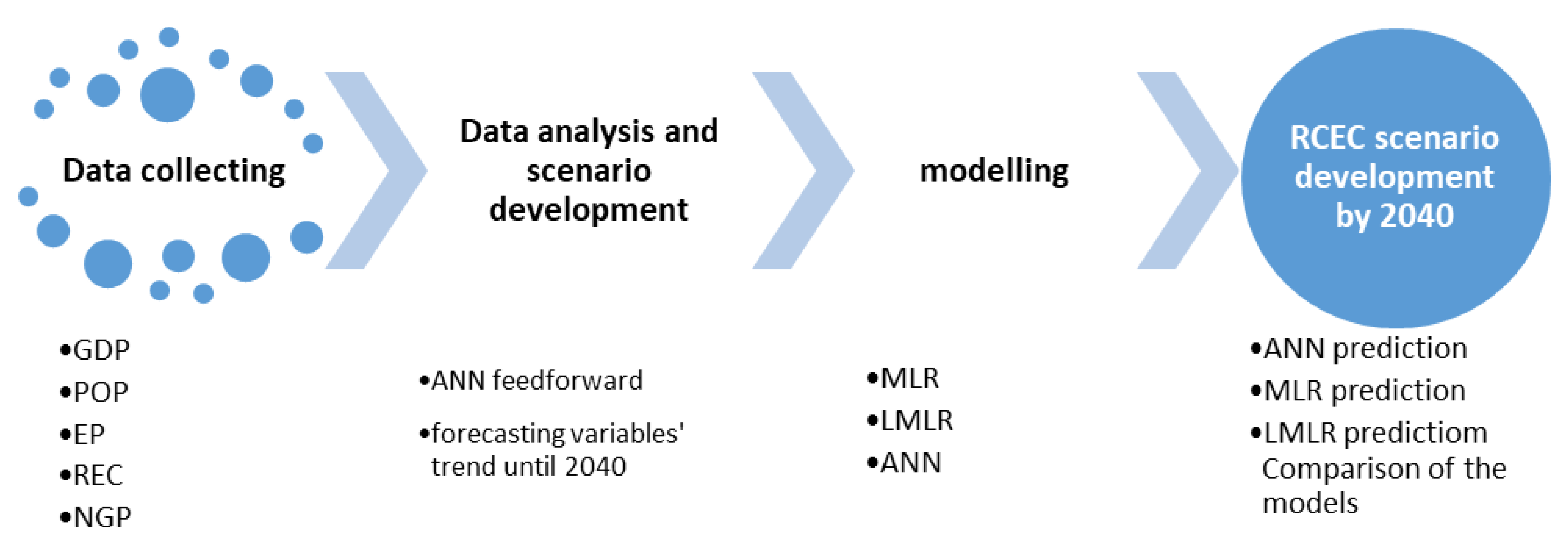 Energies 13 05171 g009