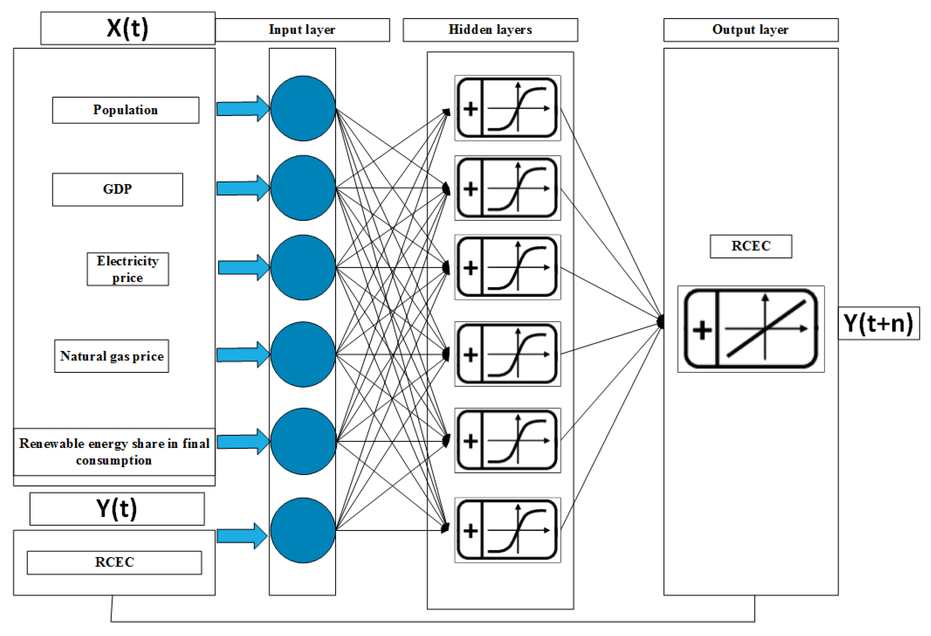 Energies 13 05171 g010
