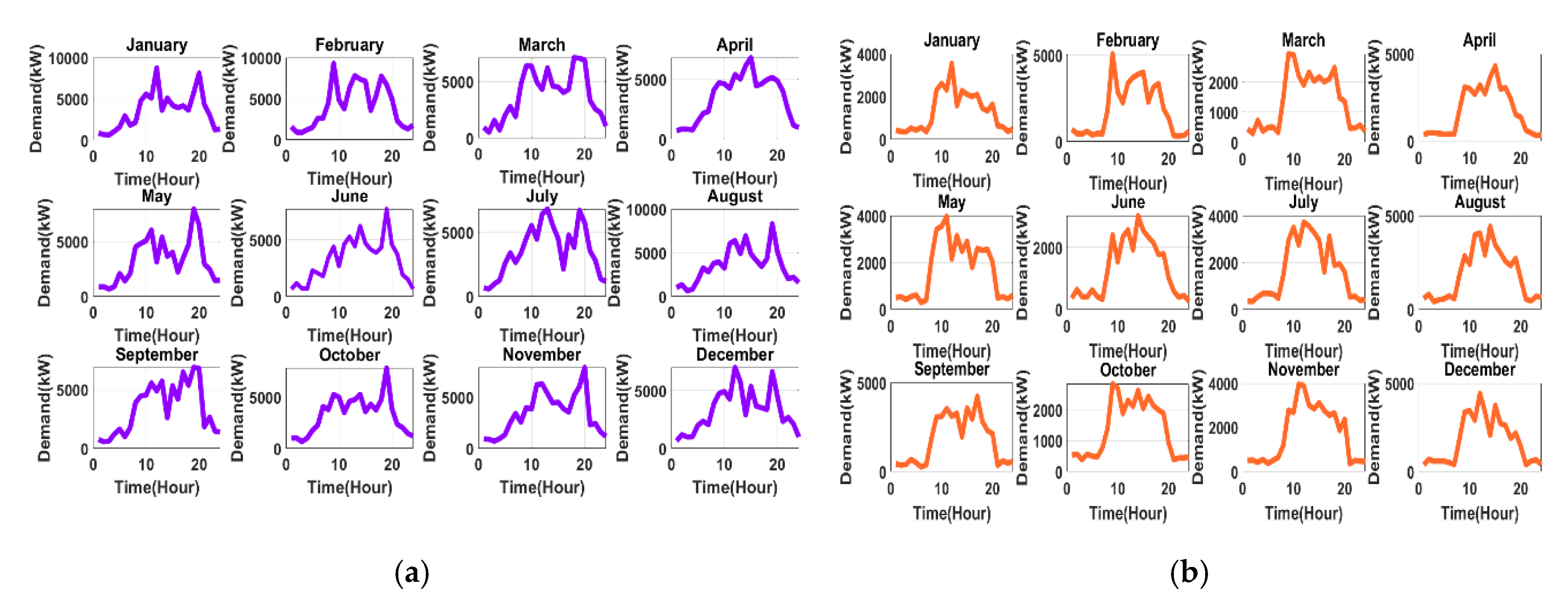 Energies 13 05172 g018