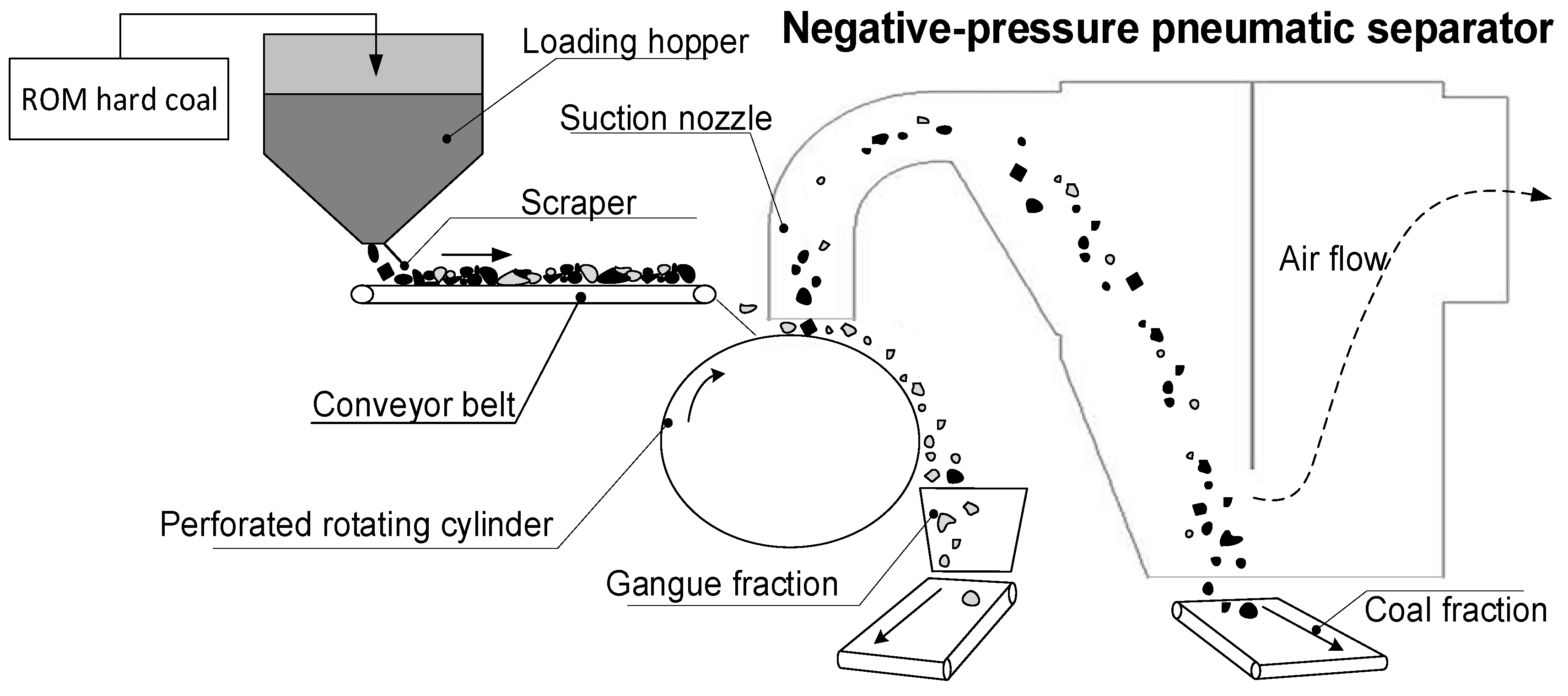 Energies 13 05174 g001 Energies 13 05174 g001