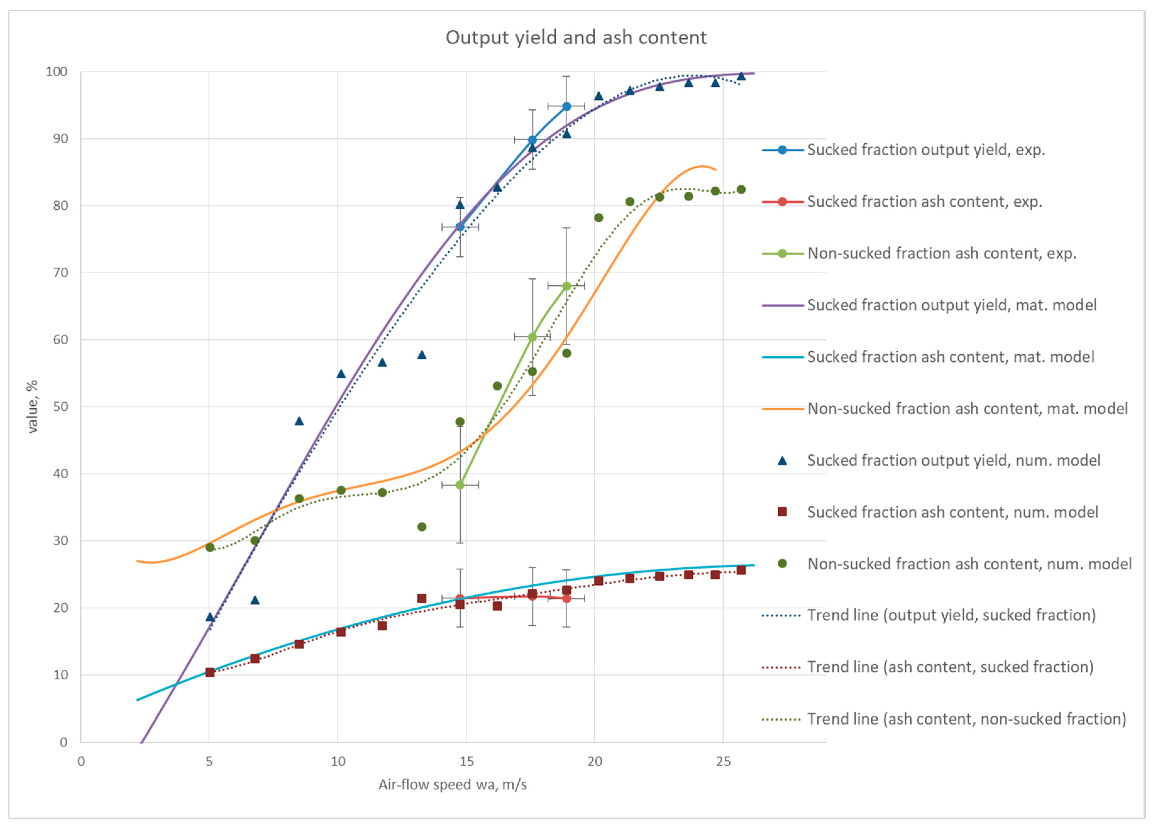 Energies 13 05174 g009 Energies 13 05174 g009