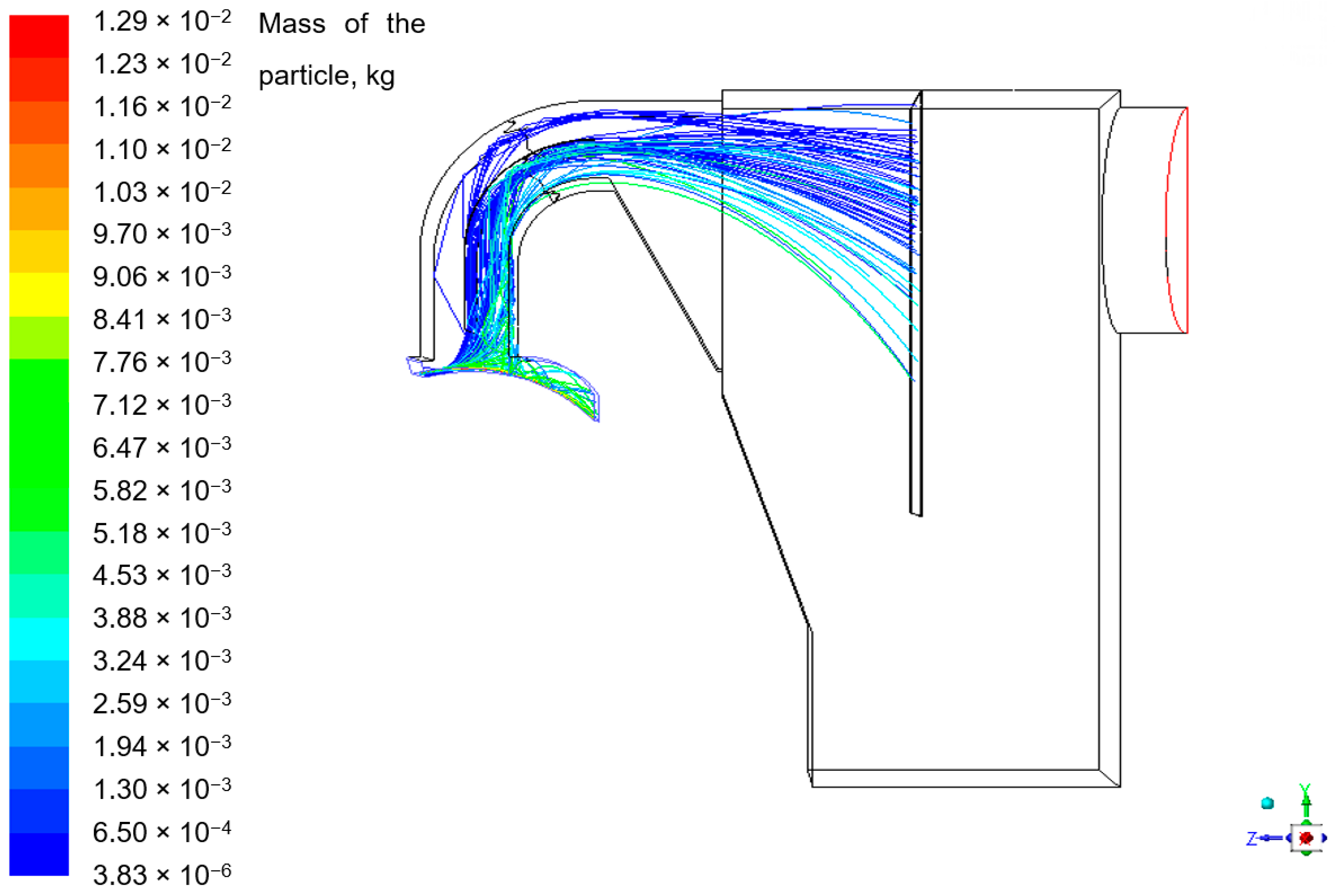 Energies 13 05174 g012 Energies 13 05174 g012