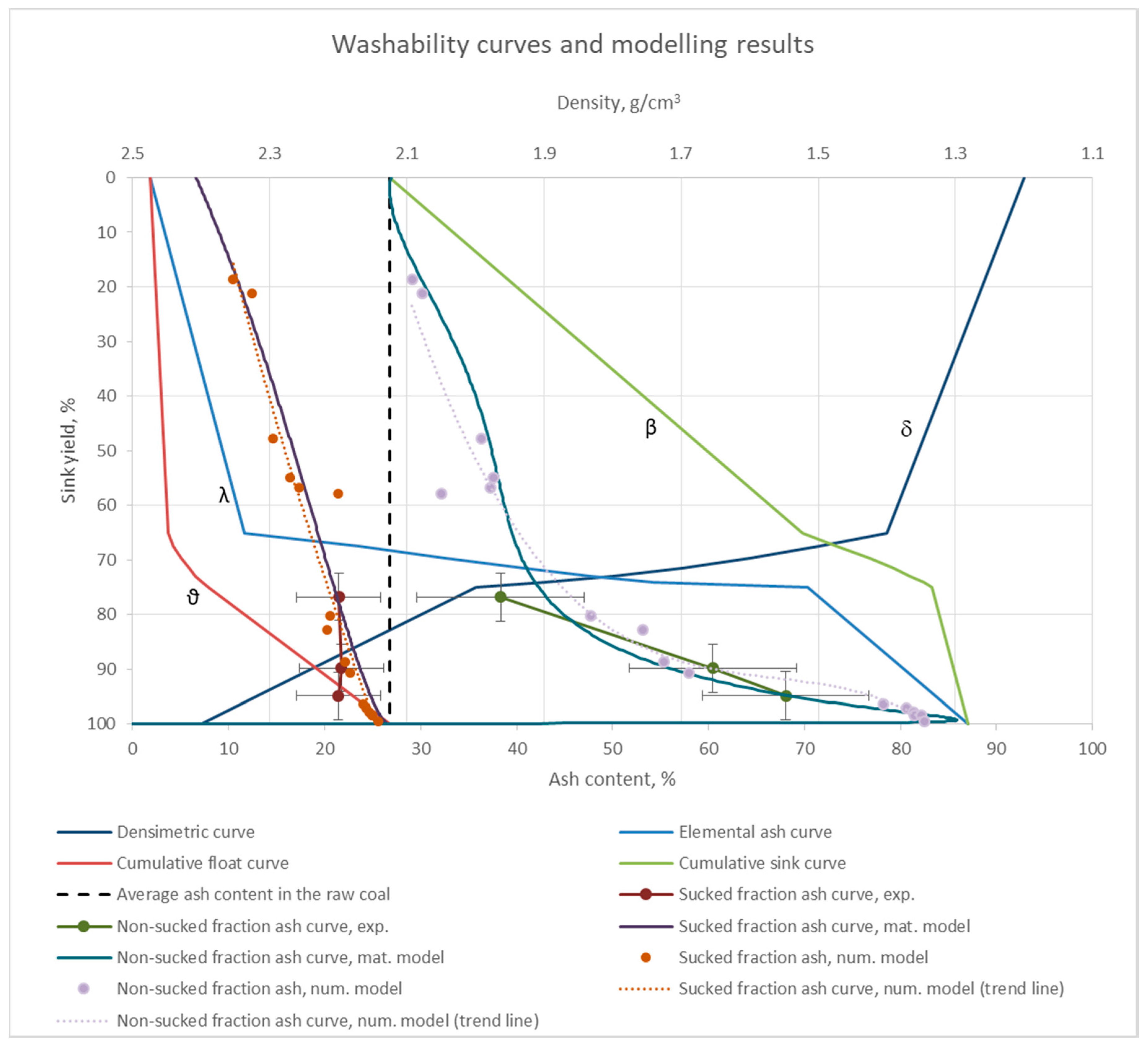 Energies 13 05174 g013 Energies 13 05174 g013