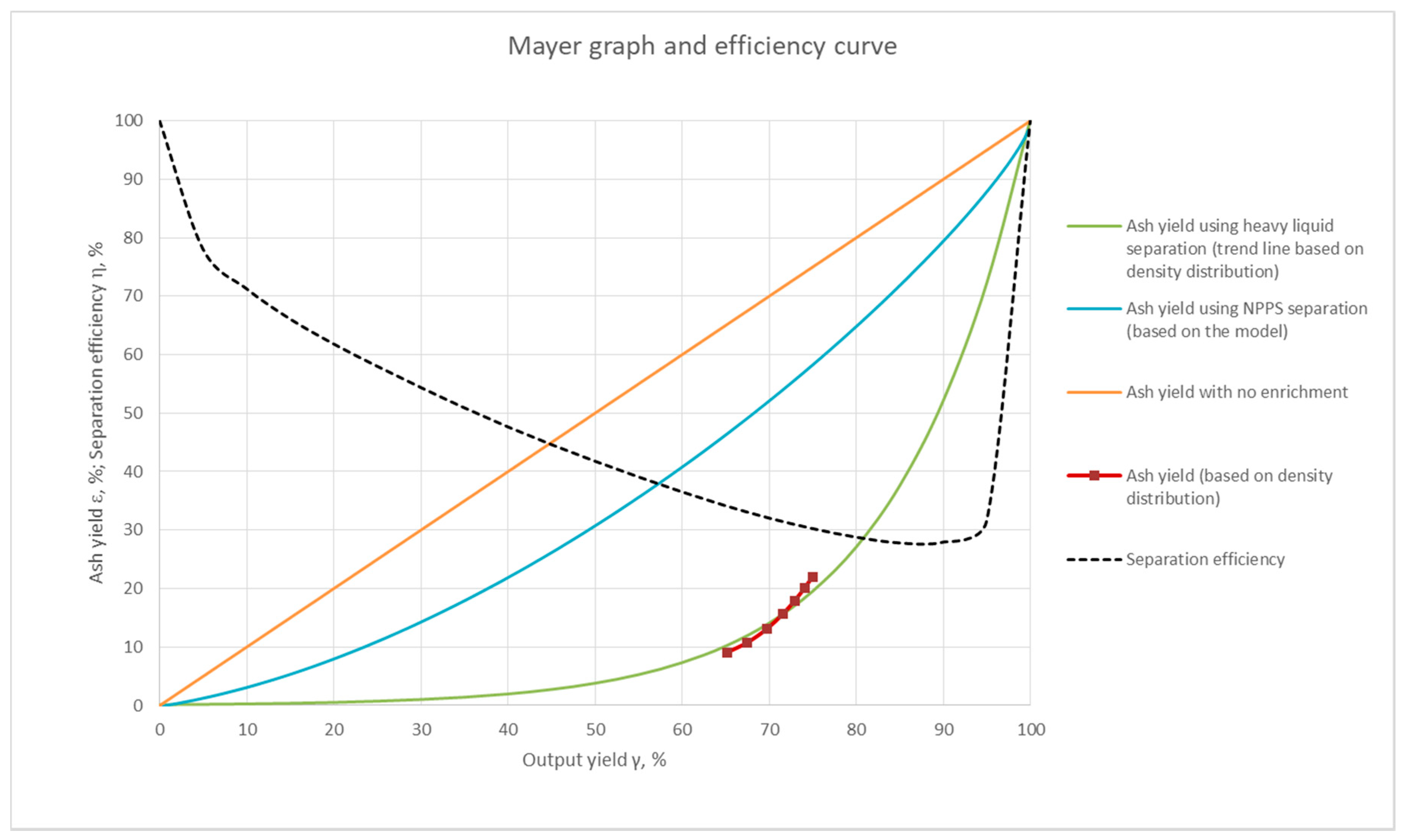 Energies 13 05174 g014 Energies 13 05174 g014