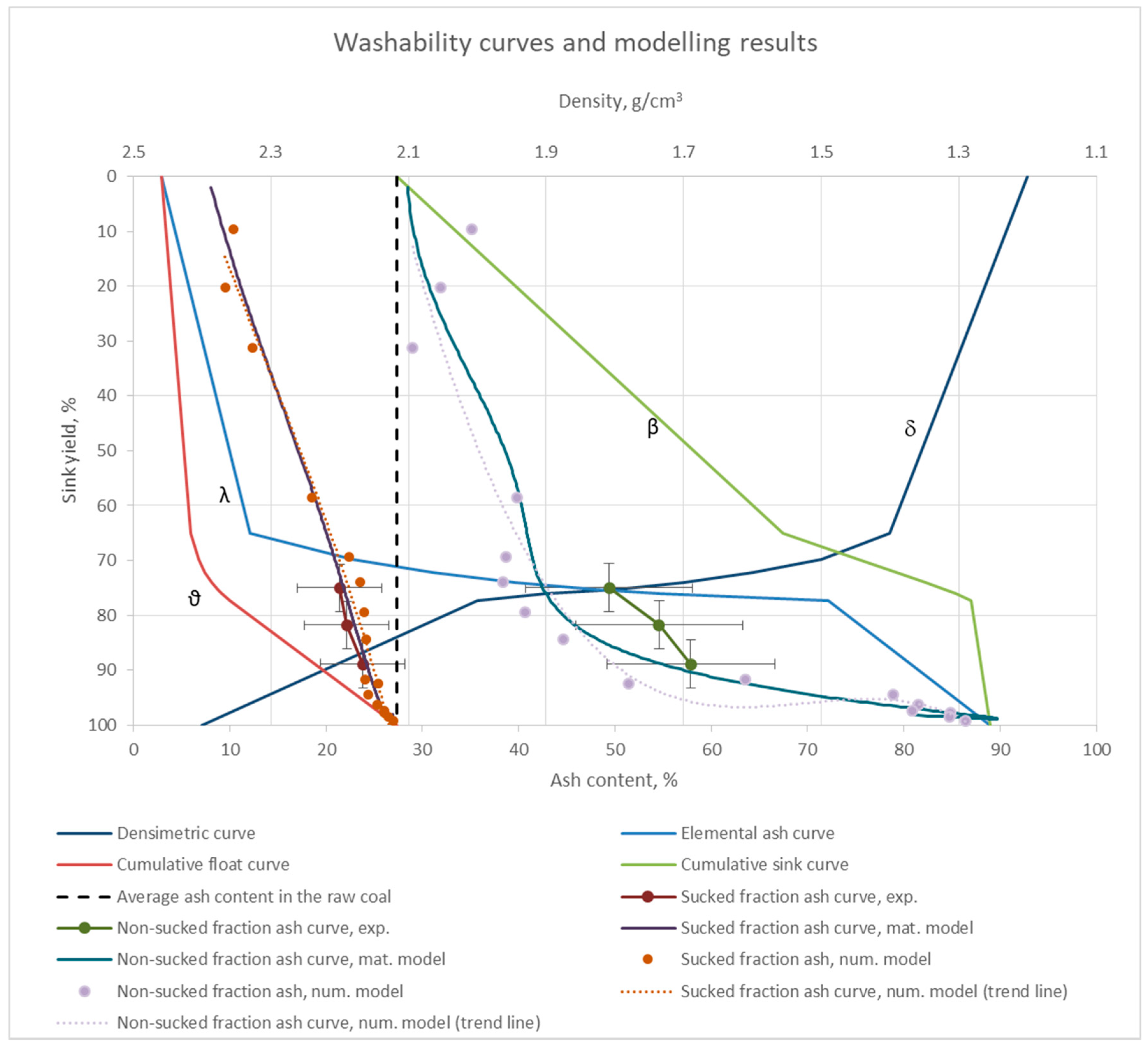 Energies 13 05174 g0a2 Energies 13 05174 g0a2