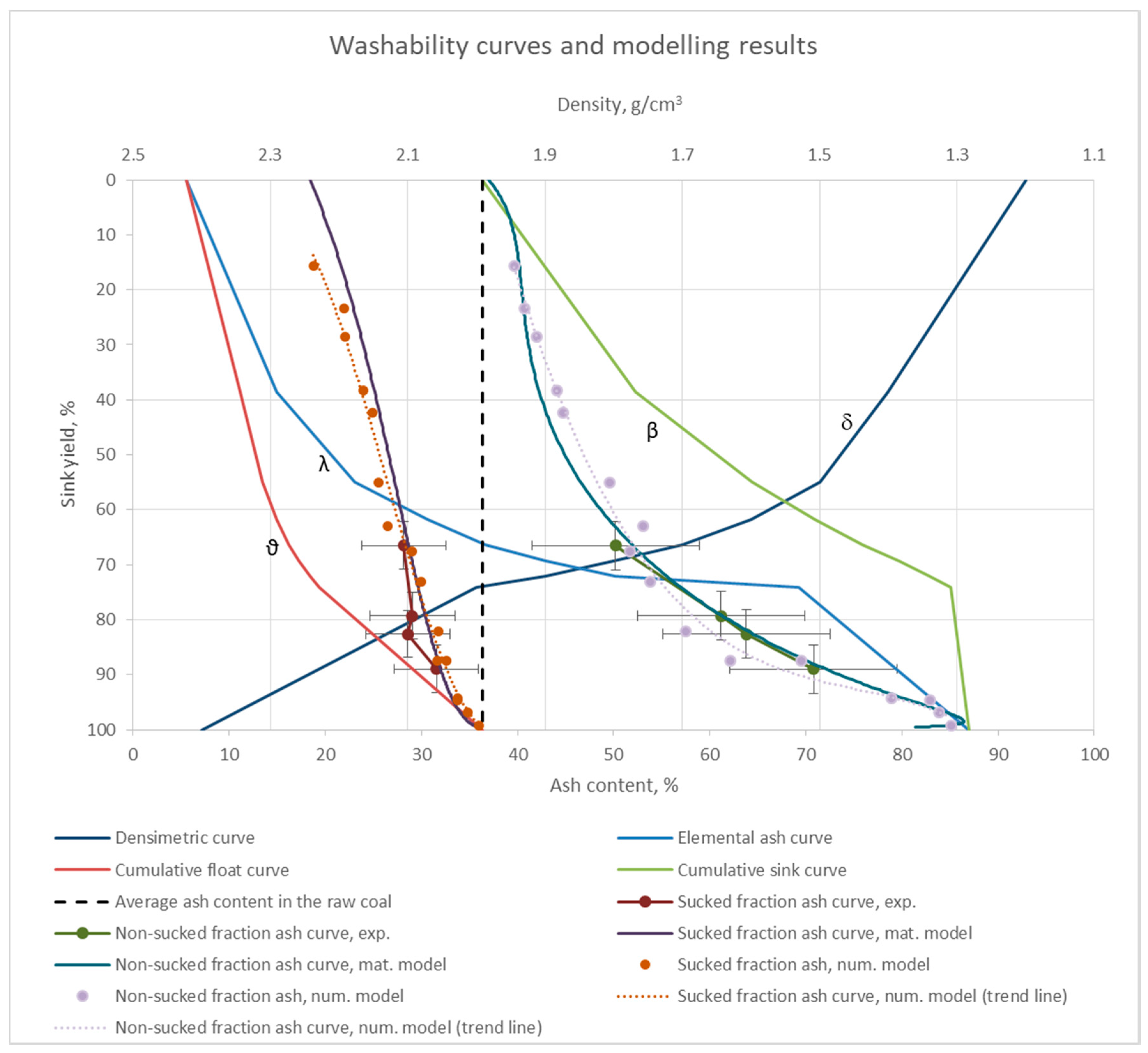 Energies 13 05174 g0a5 Energies 13 05174 g0a5