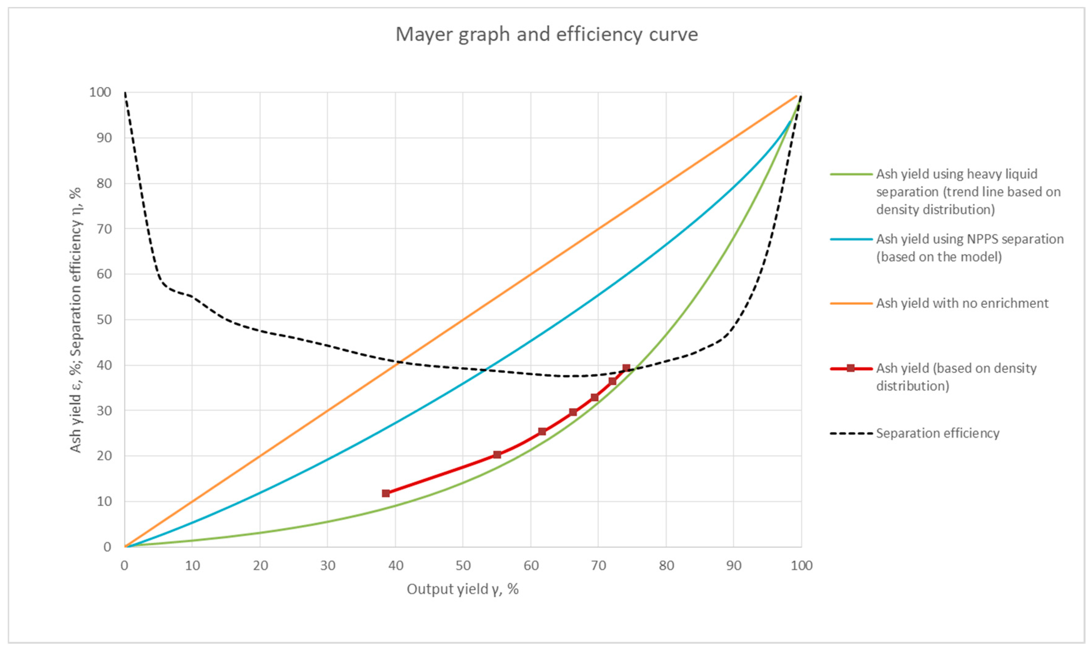 Energies 13 05174 g0a6 Energies 13 05174 g0a6