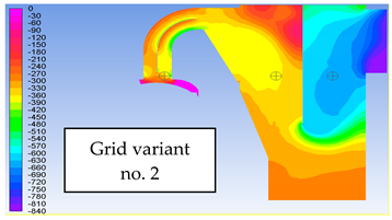 Energies 13 05174 i001 Energies 13 05174 i001