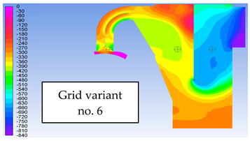 Energies 13 05174 i005 Energies 13 05174 i005
