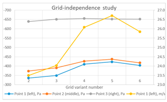Energies 13 05174 i006 Energies 13 05174 i006