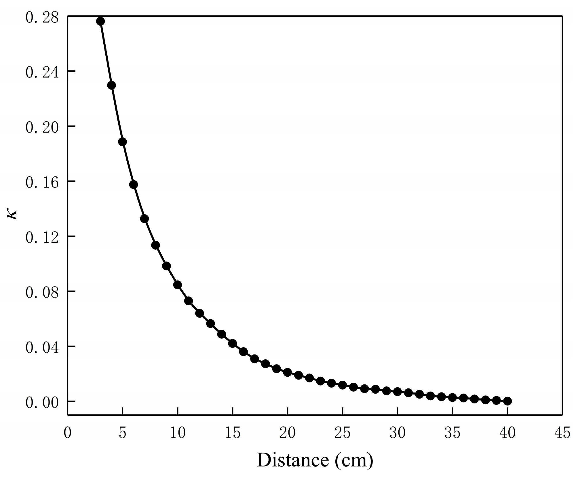 Energies 13 05175 g002