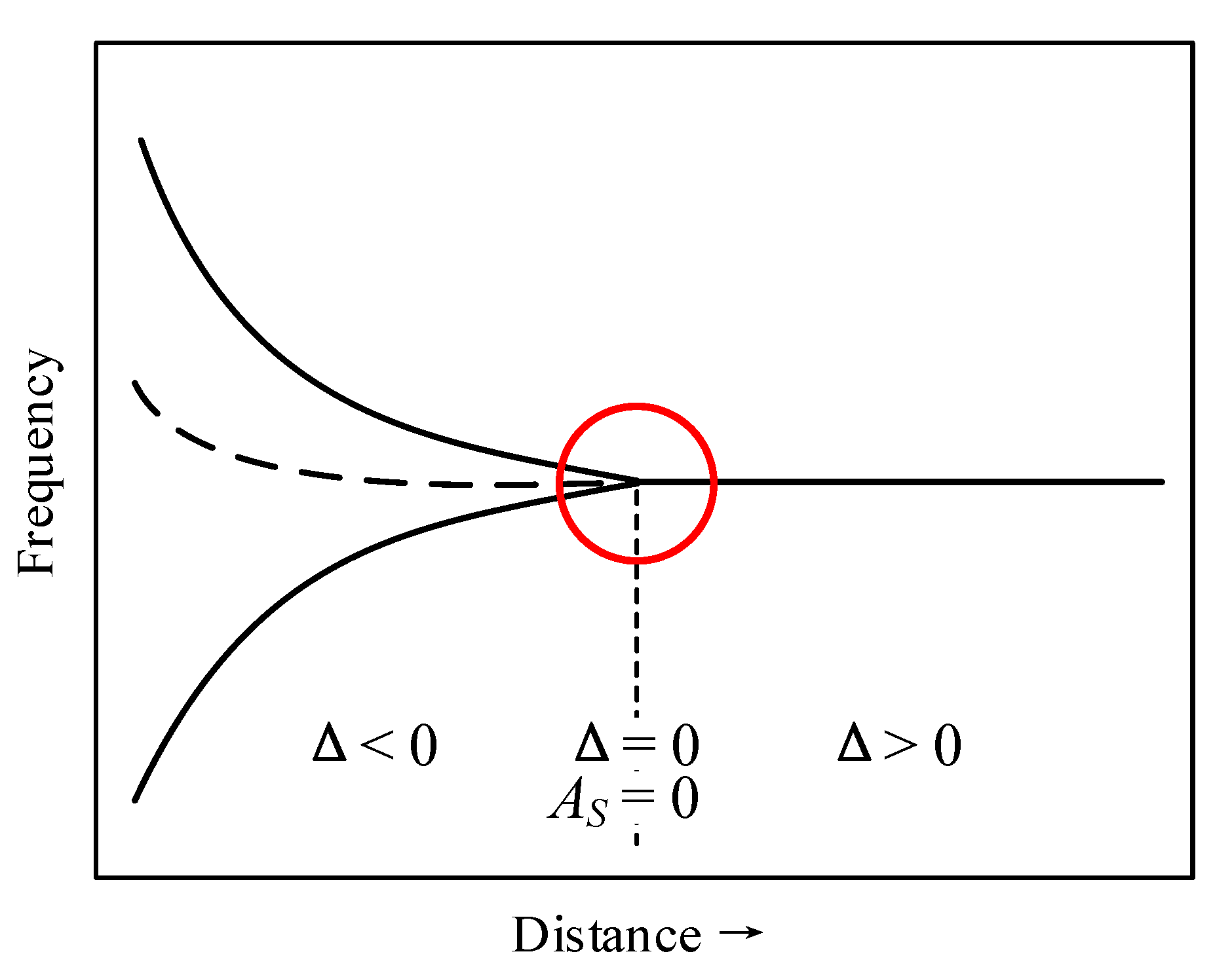 Energies 13 05175 g004