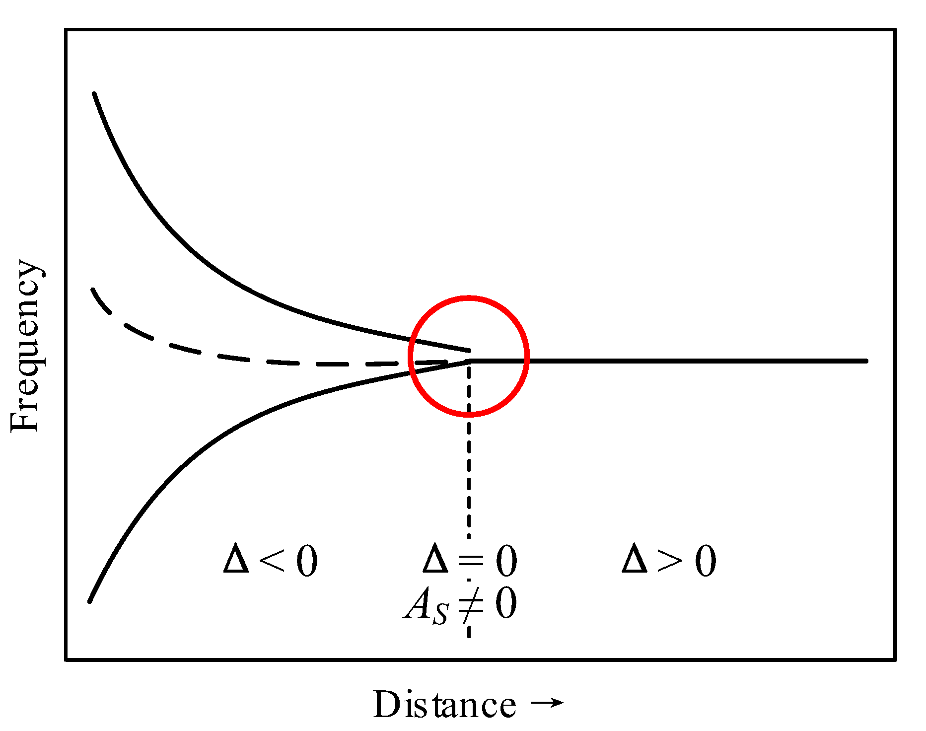 Energies 13 05175 g005