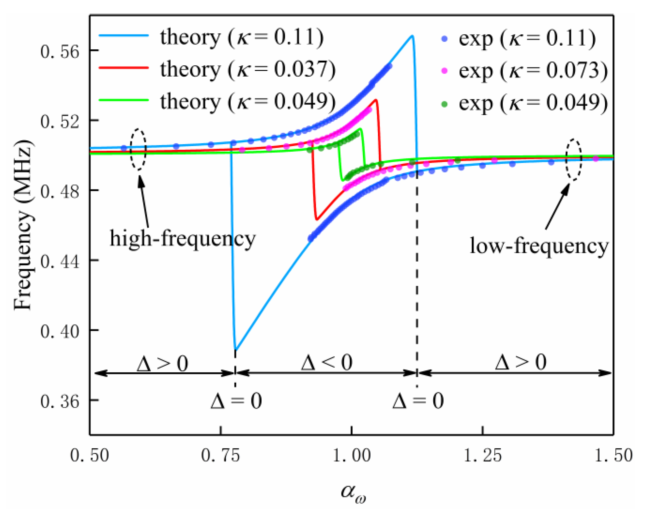 Energies 13 05175 g008