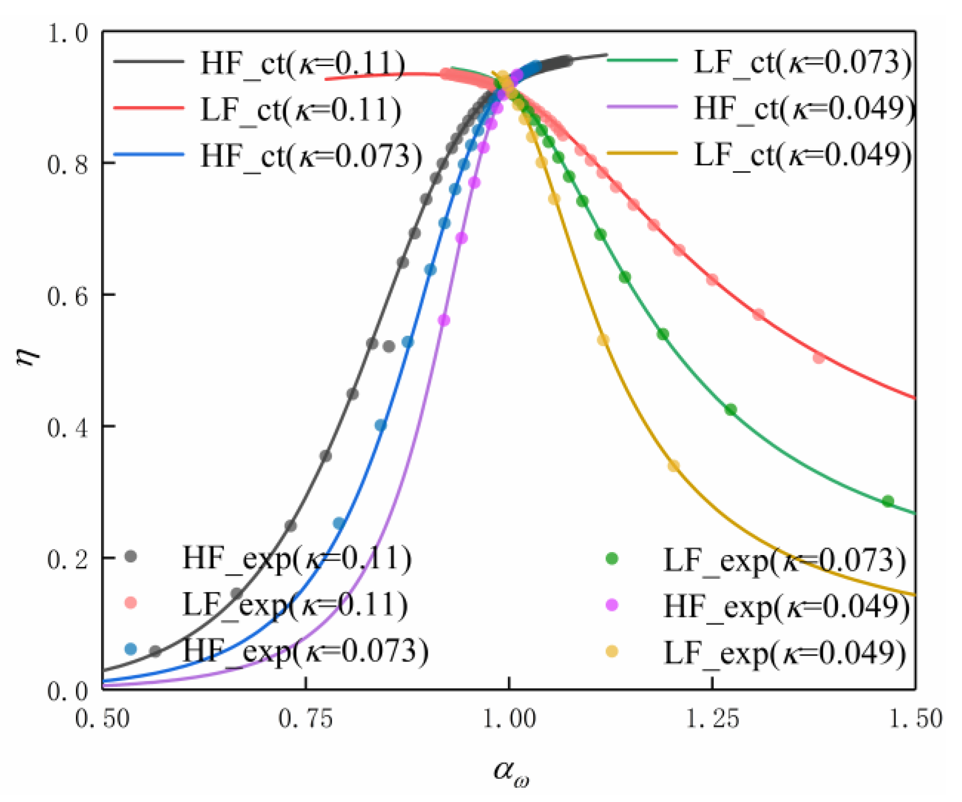 Energies 13 05175 g010