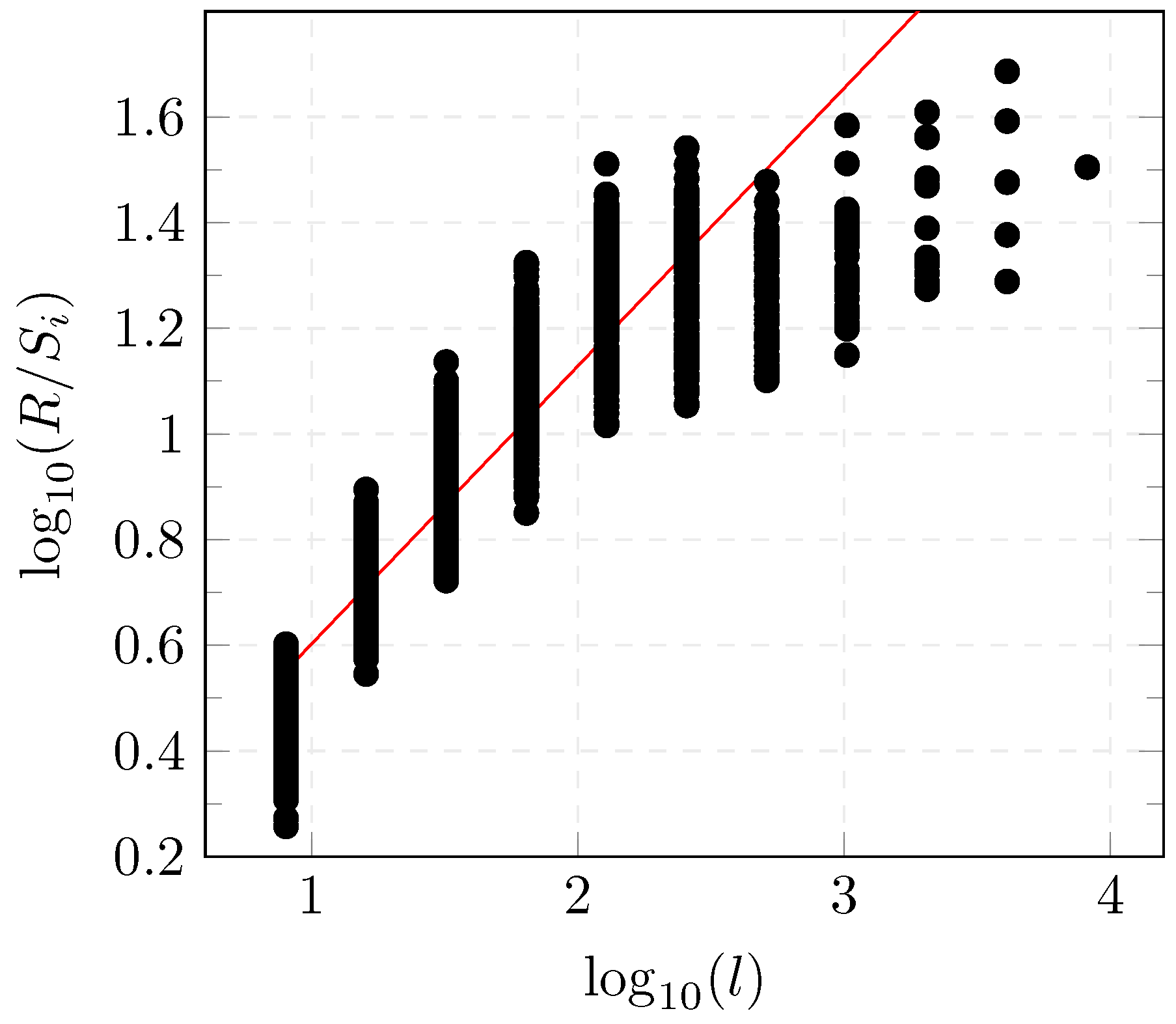Energies 13 05176 g002