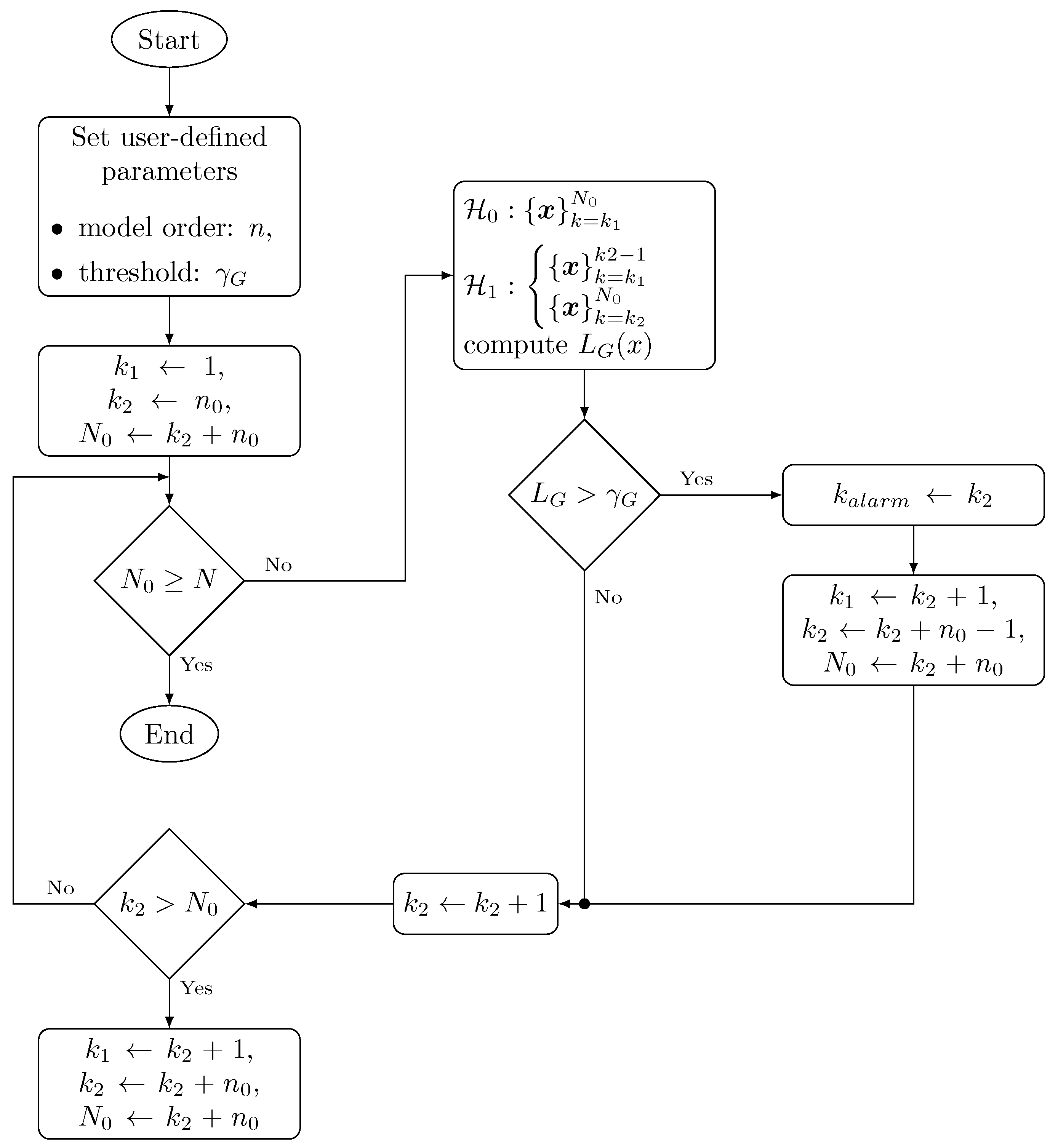 Energies 13 05176 g004