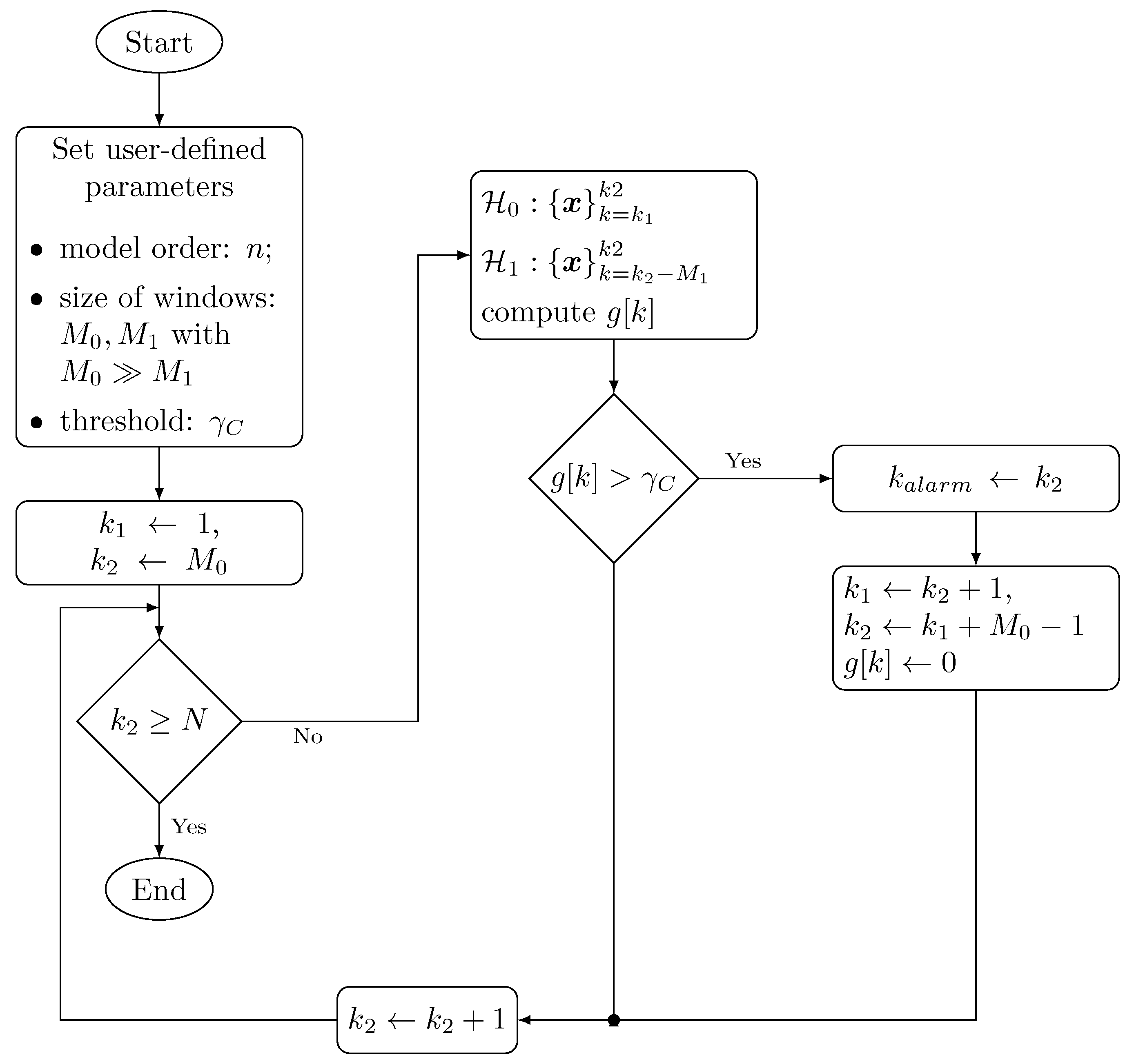 Energies 13 05176 g005