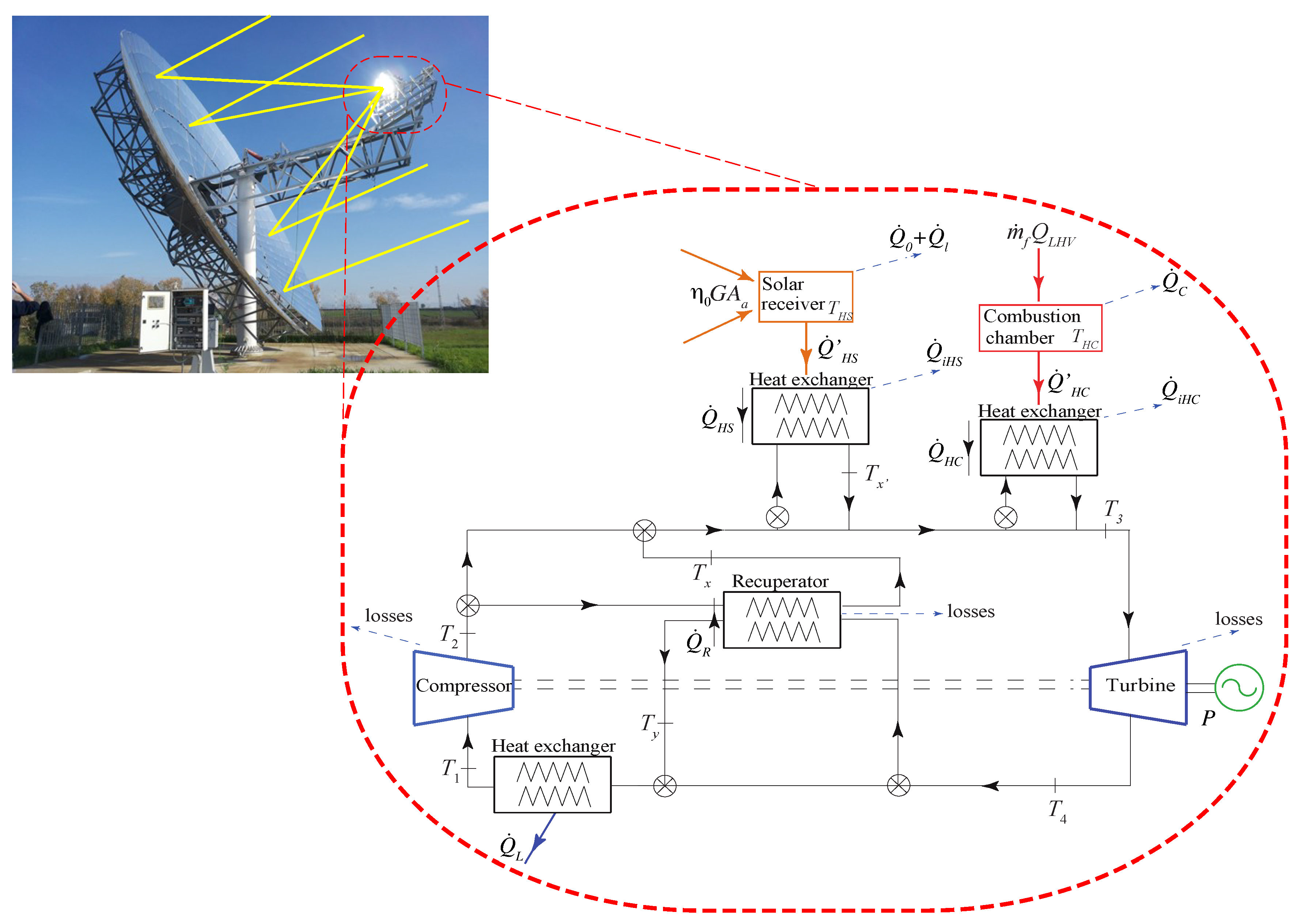 Energies 13 05178 g001