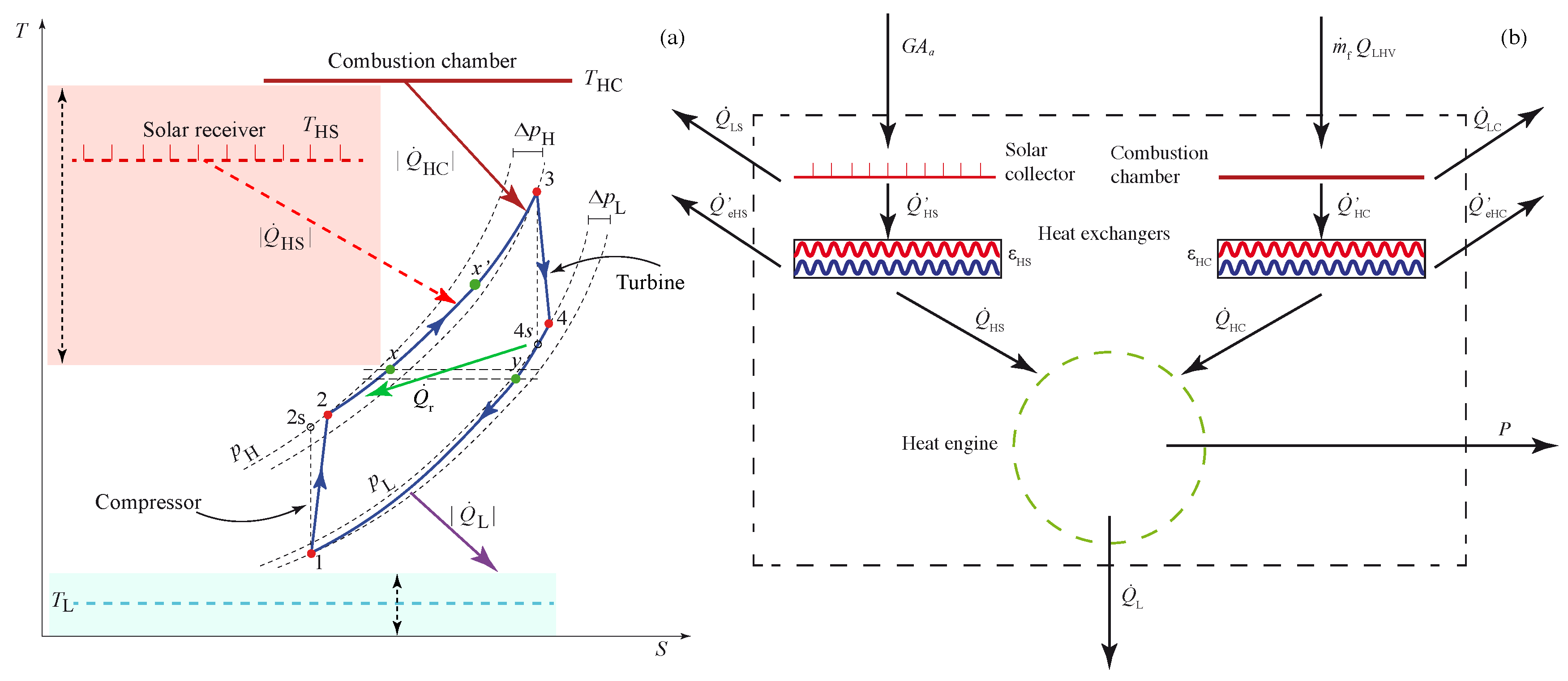Energies 13 05178 g002