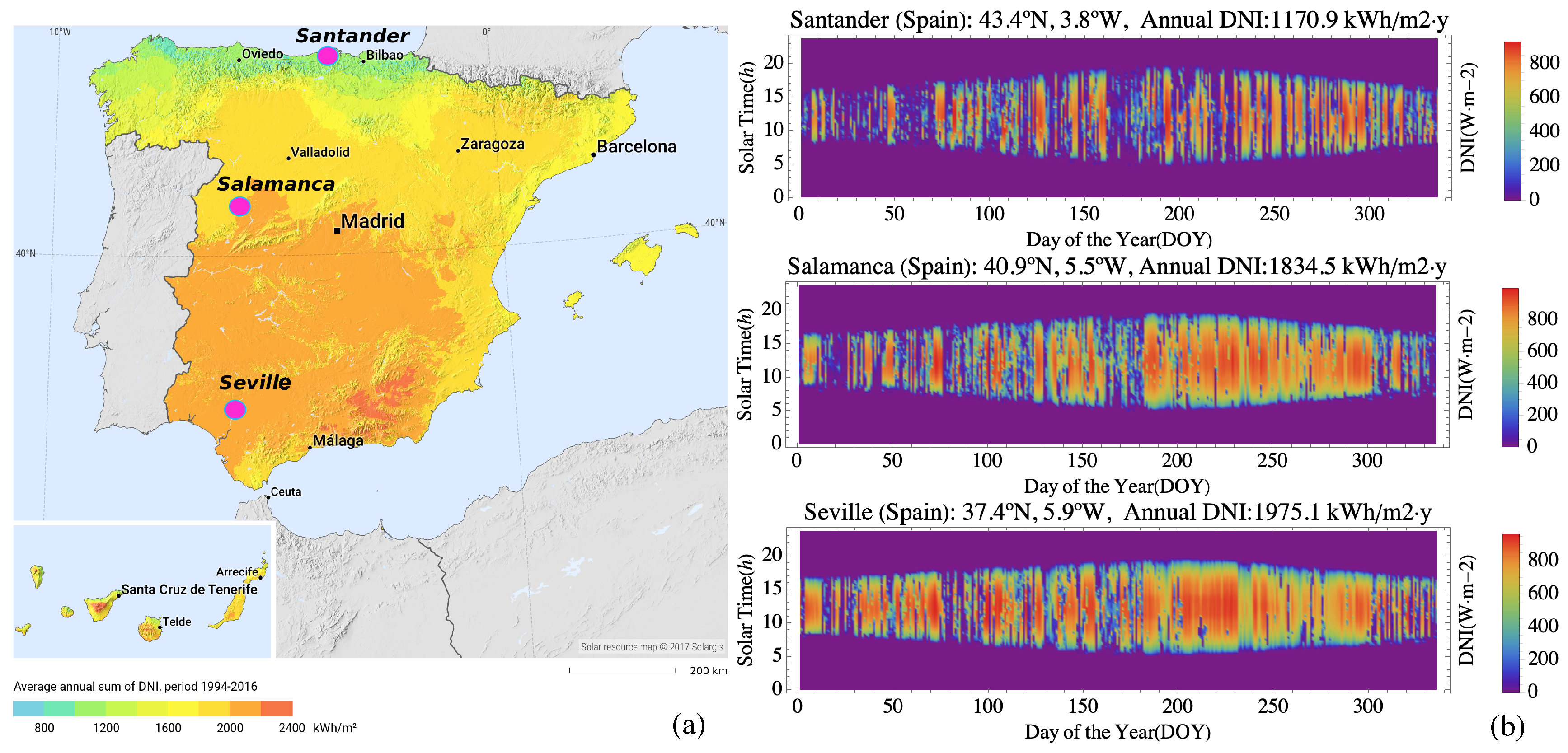 Energies 13 05178 g003