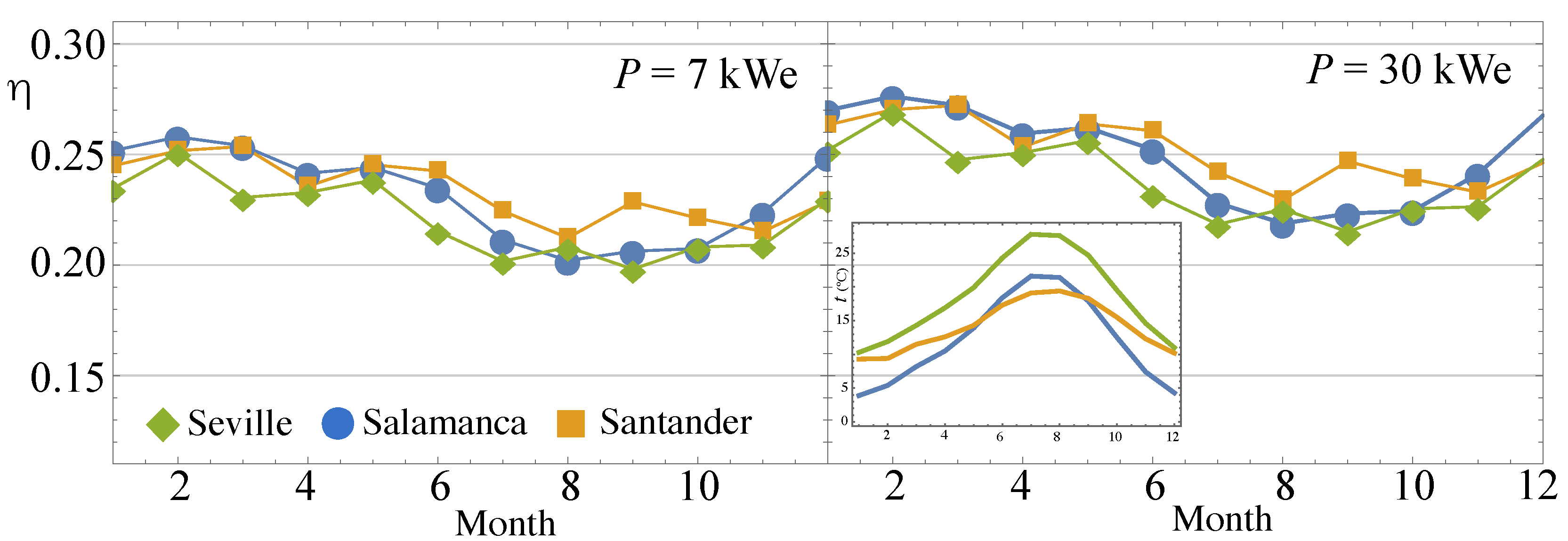 Energies 13 05178 g009