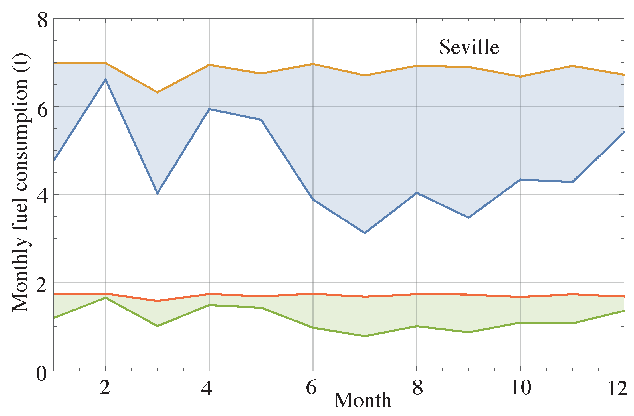 Energies 13 05178 g011b