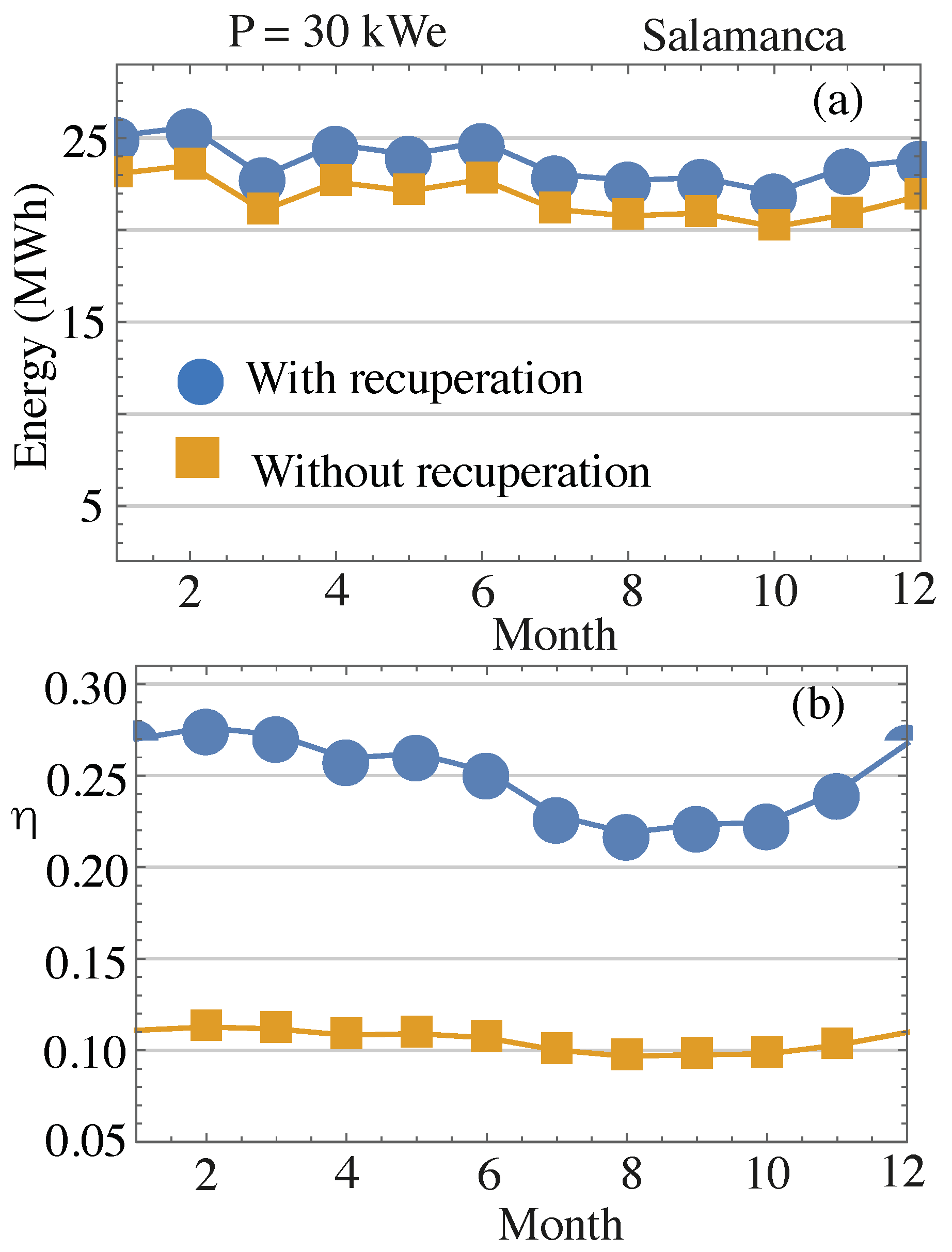Energies 13 05178 g012a