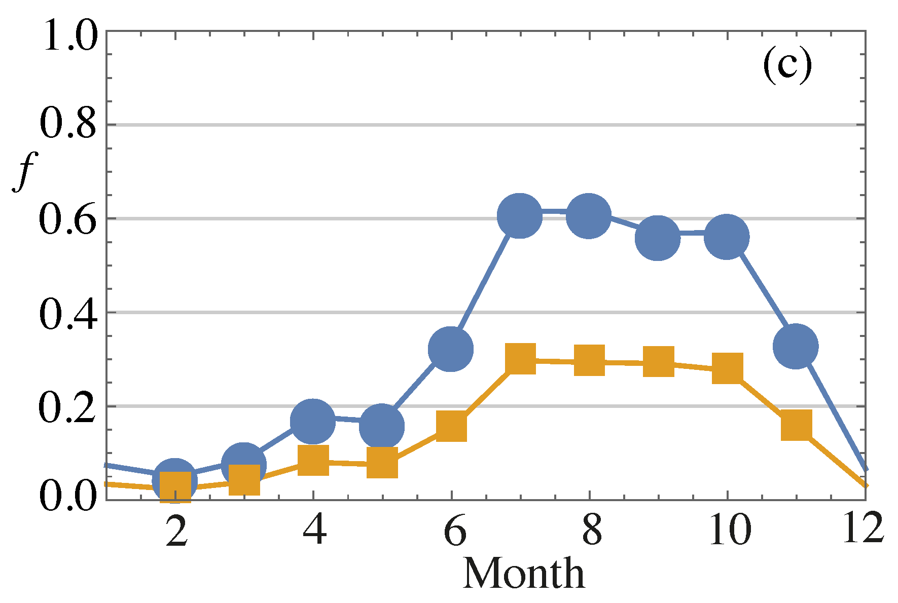 Energies 13 05178 g012b
