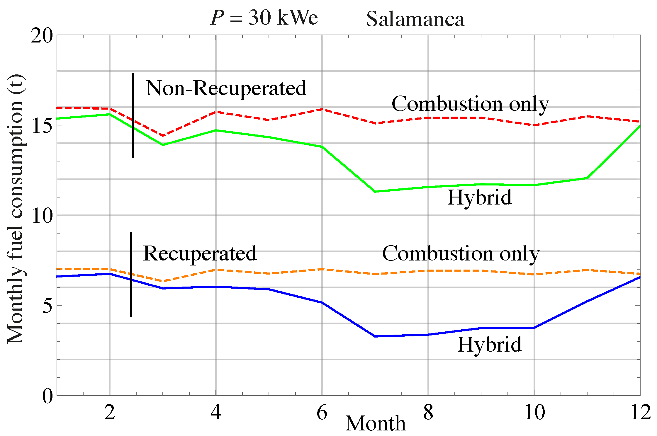 Energies 13 05178 g013