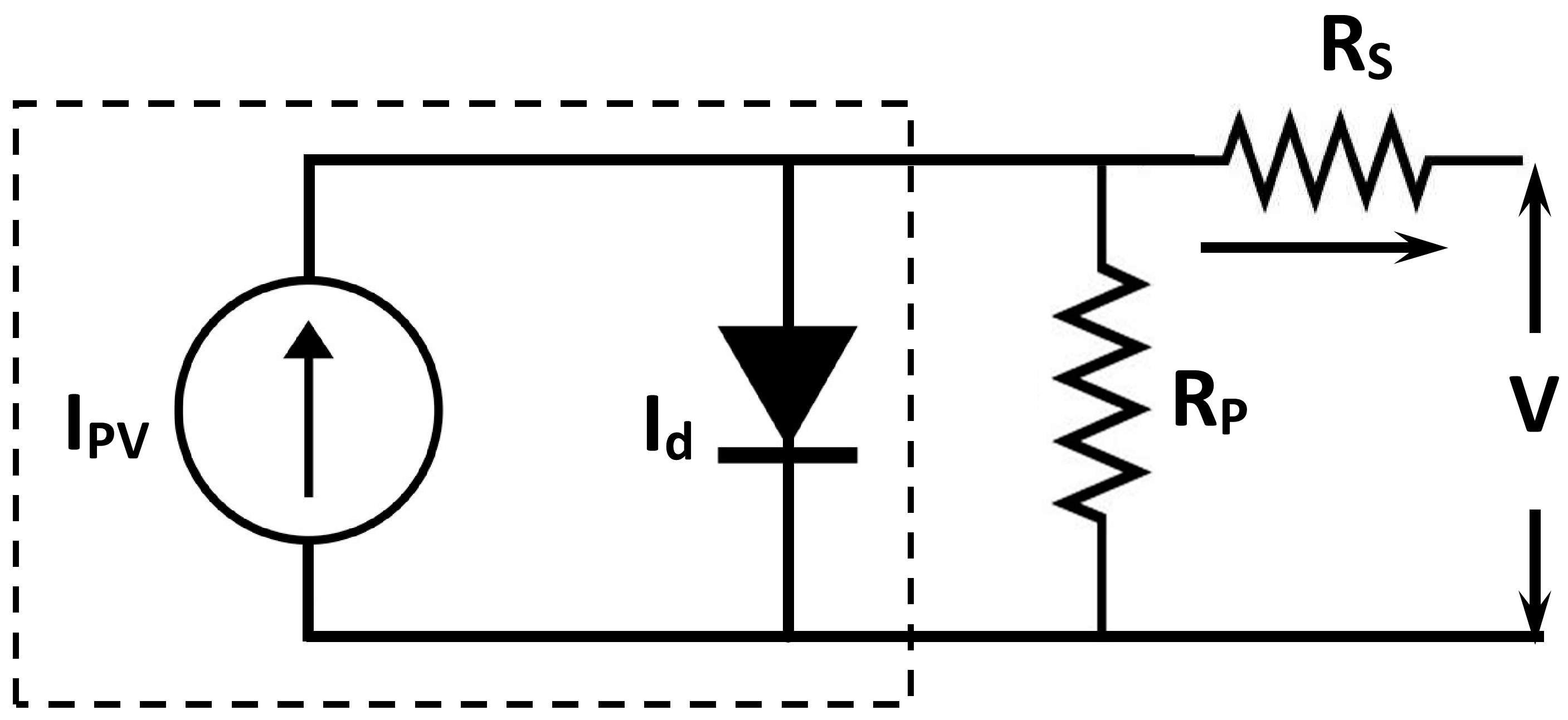 Energies 13 05180 g002 Energies 13 05180 g002