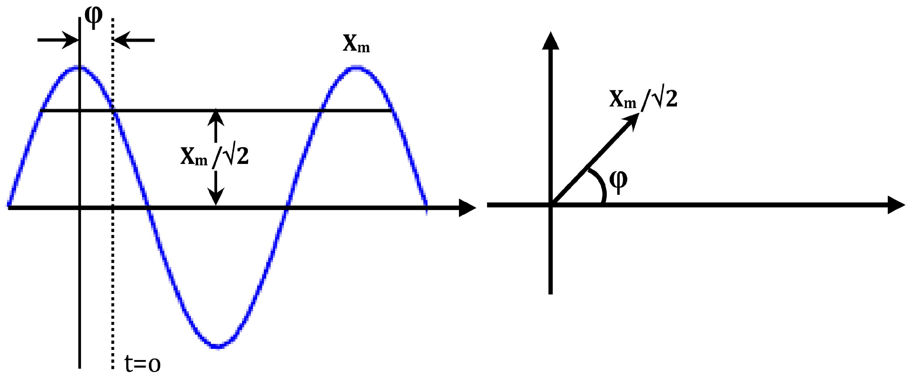Energies 13 05180 g005 Energies 13 05180 g005