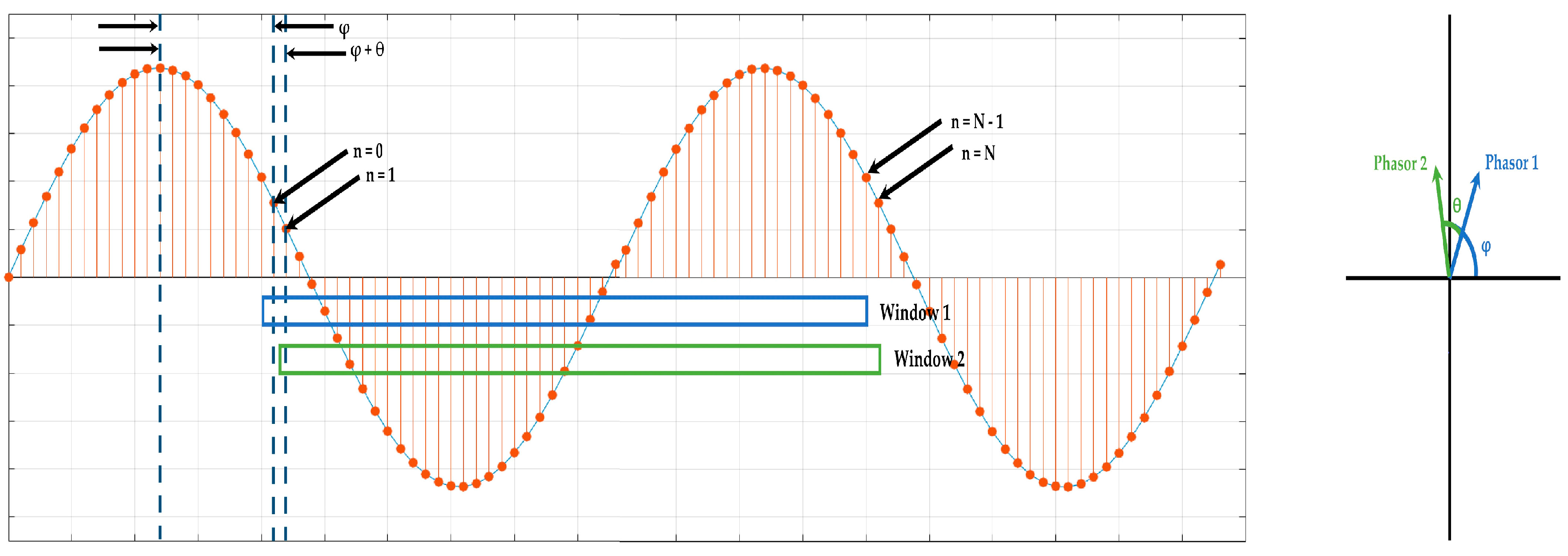 Energies 13 05180 g006 Energies 13 05180 g006