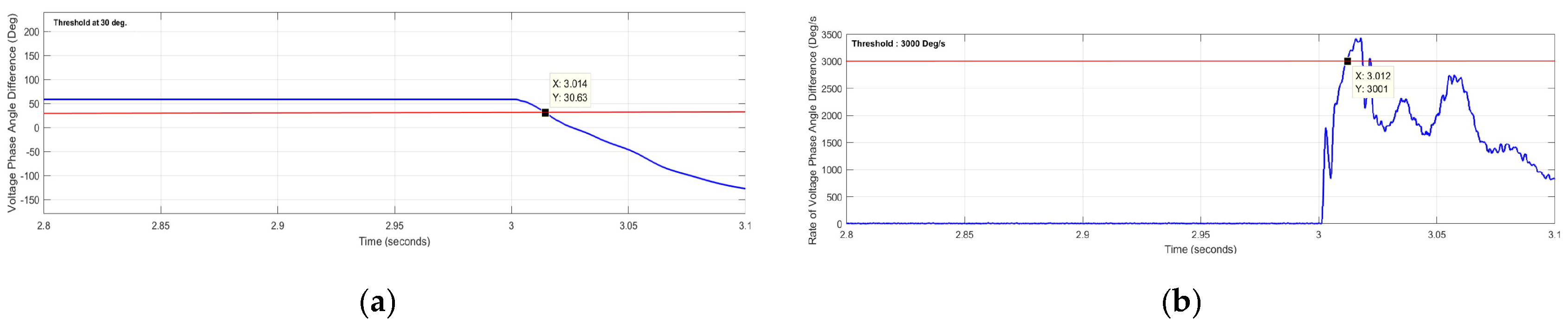 Energies 13 05180 g015 Energies 13 05180 g015