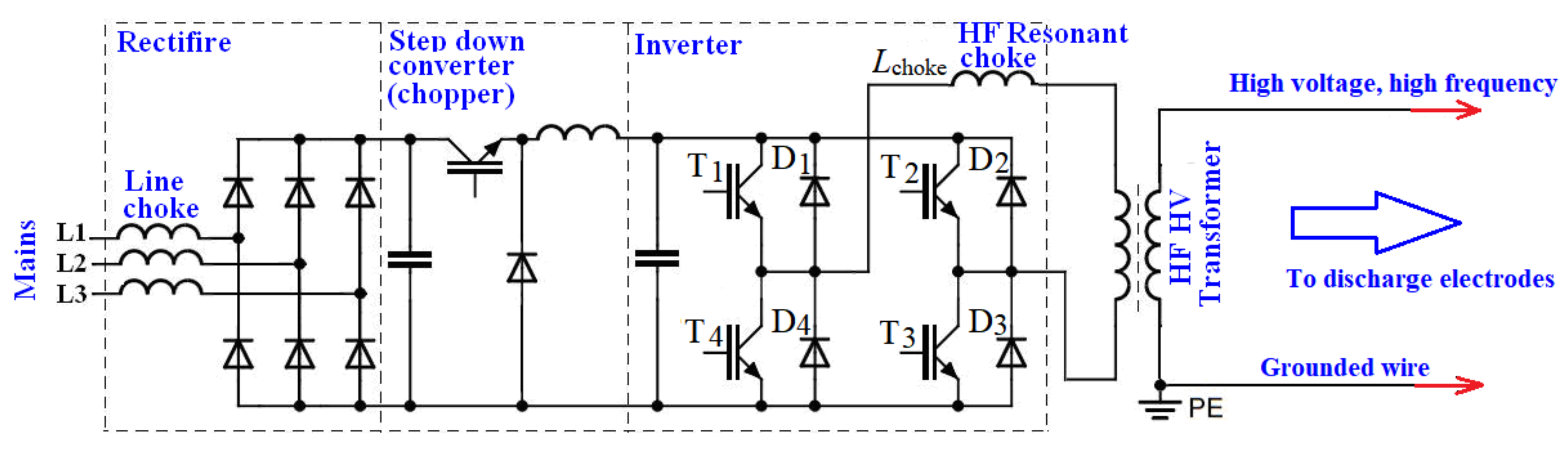 Energies 13 05181 g001 Energies 13 05181 g001
