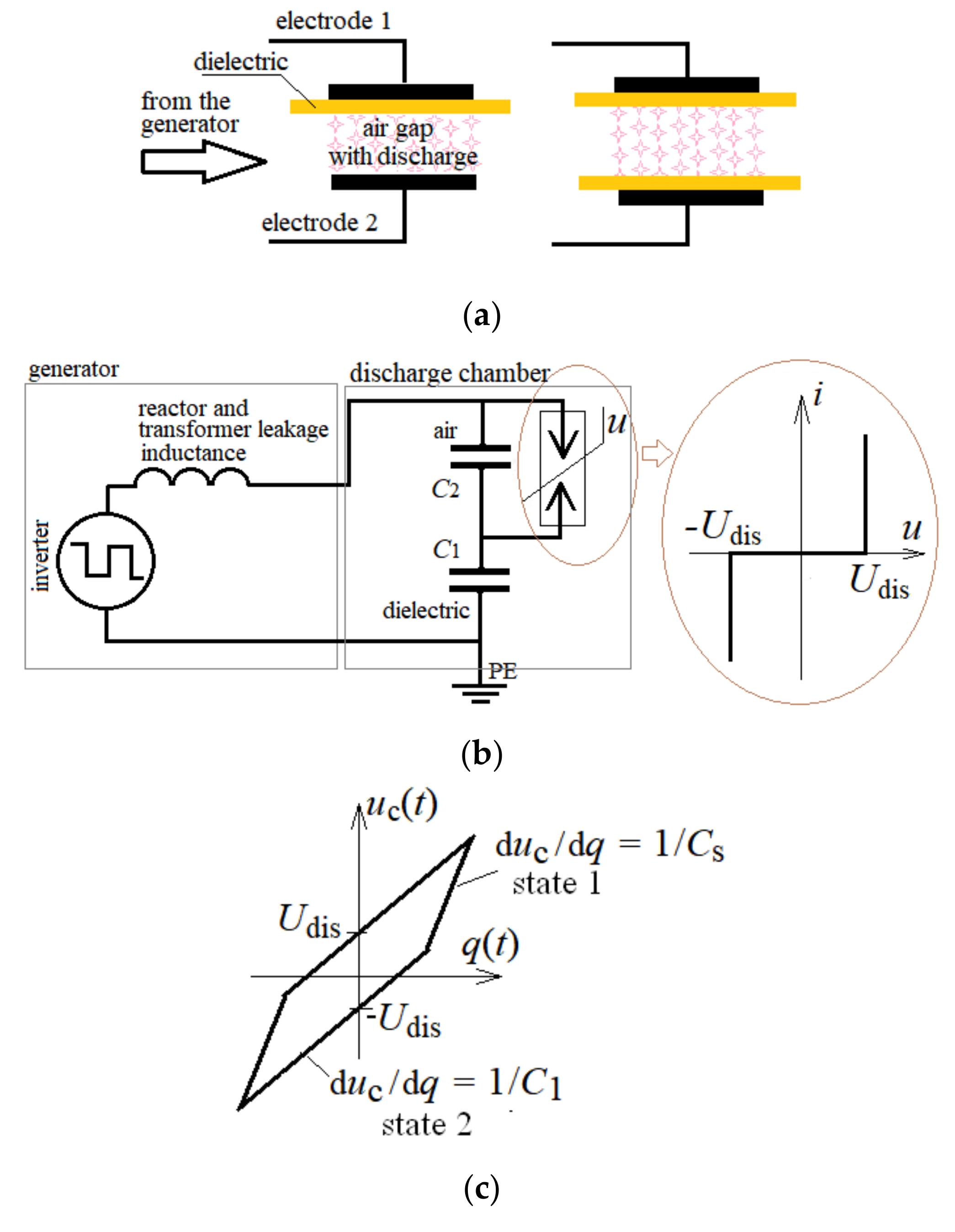 Energies 13 05181 g004 Energies 13 05181 g004