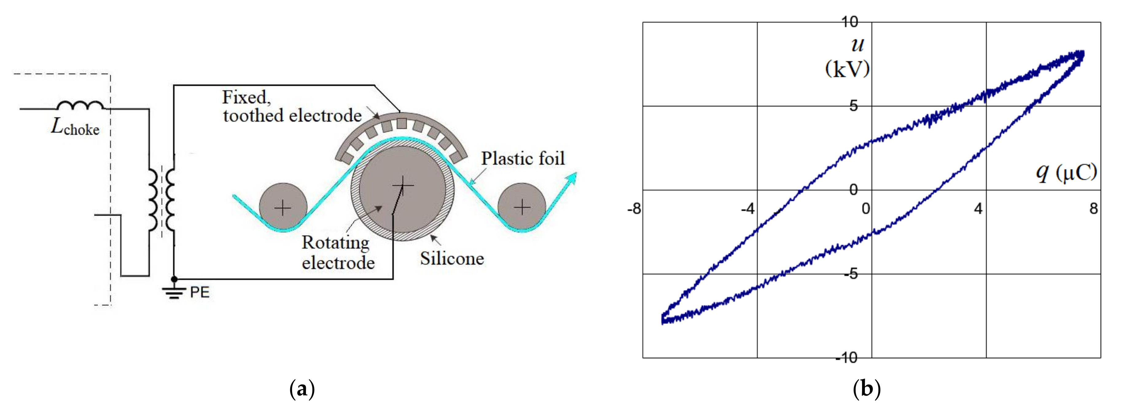Energies 13 05181 g008a Energies 13 05181 g008a