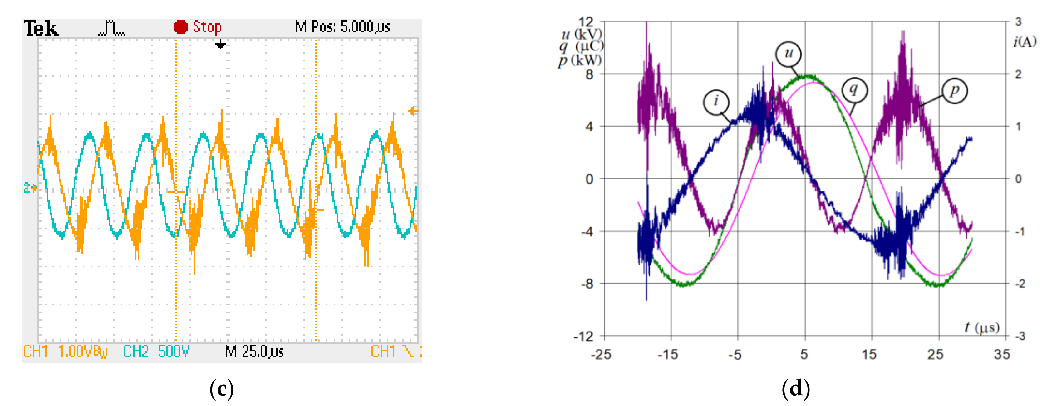 Energies 13 05181 g008b Energies 13 05181 g008b