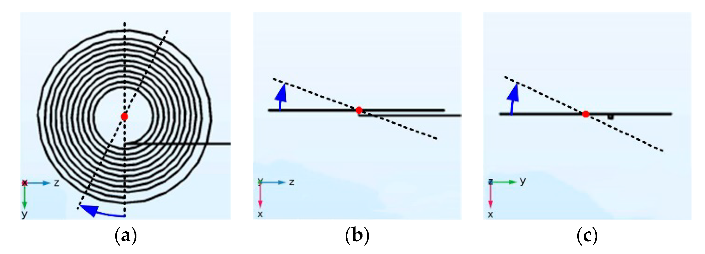 Energies 13 05182 g004 Energies 13 05182 g004