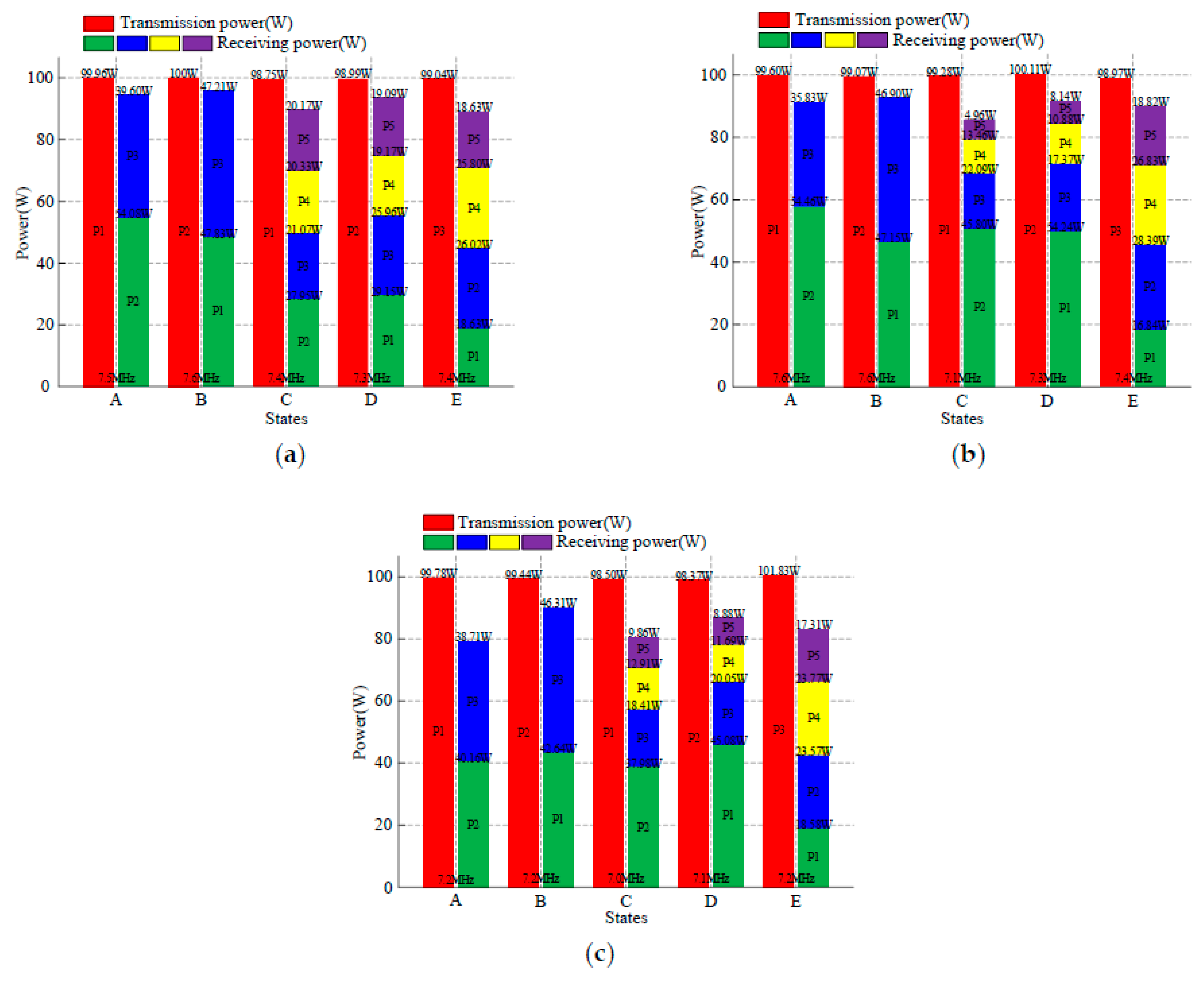 Energies 13 05182 g007 Energies 13 05182 g007
