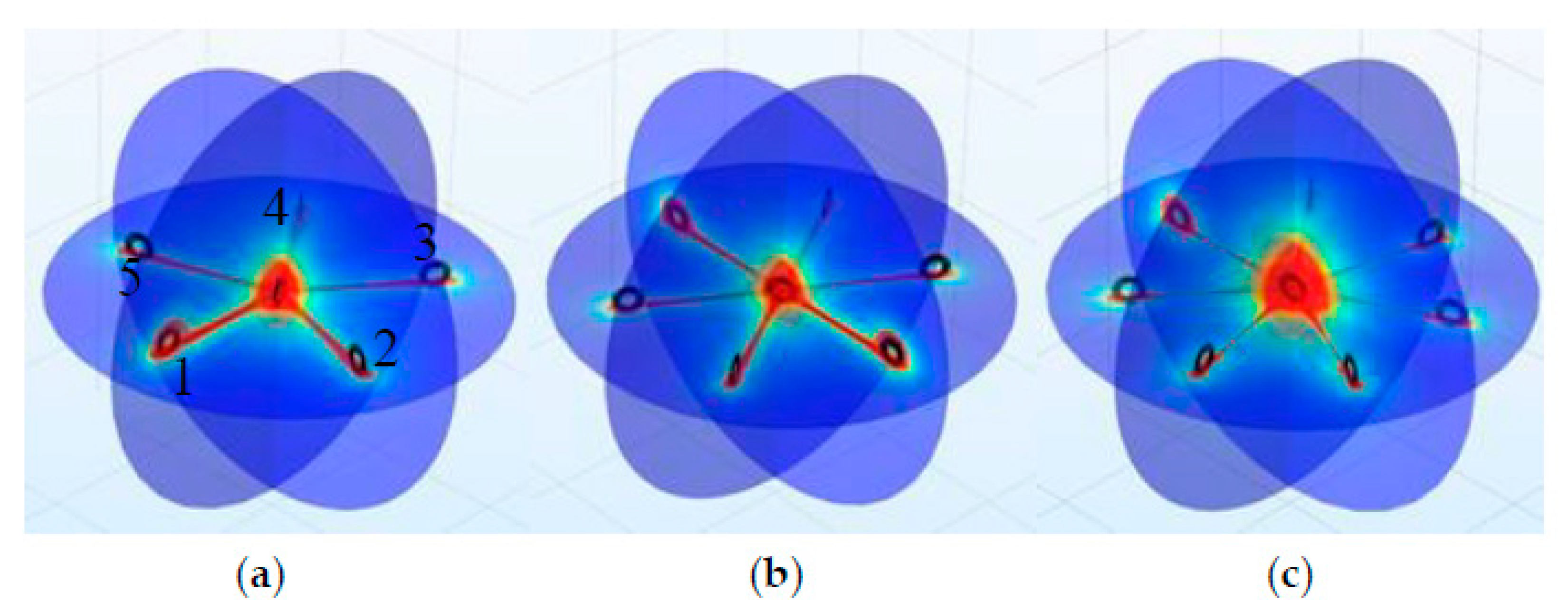 Energies 13 05182 g008 Energies 13 05182 g008