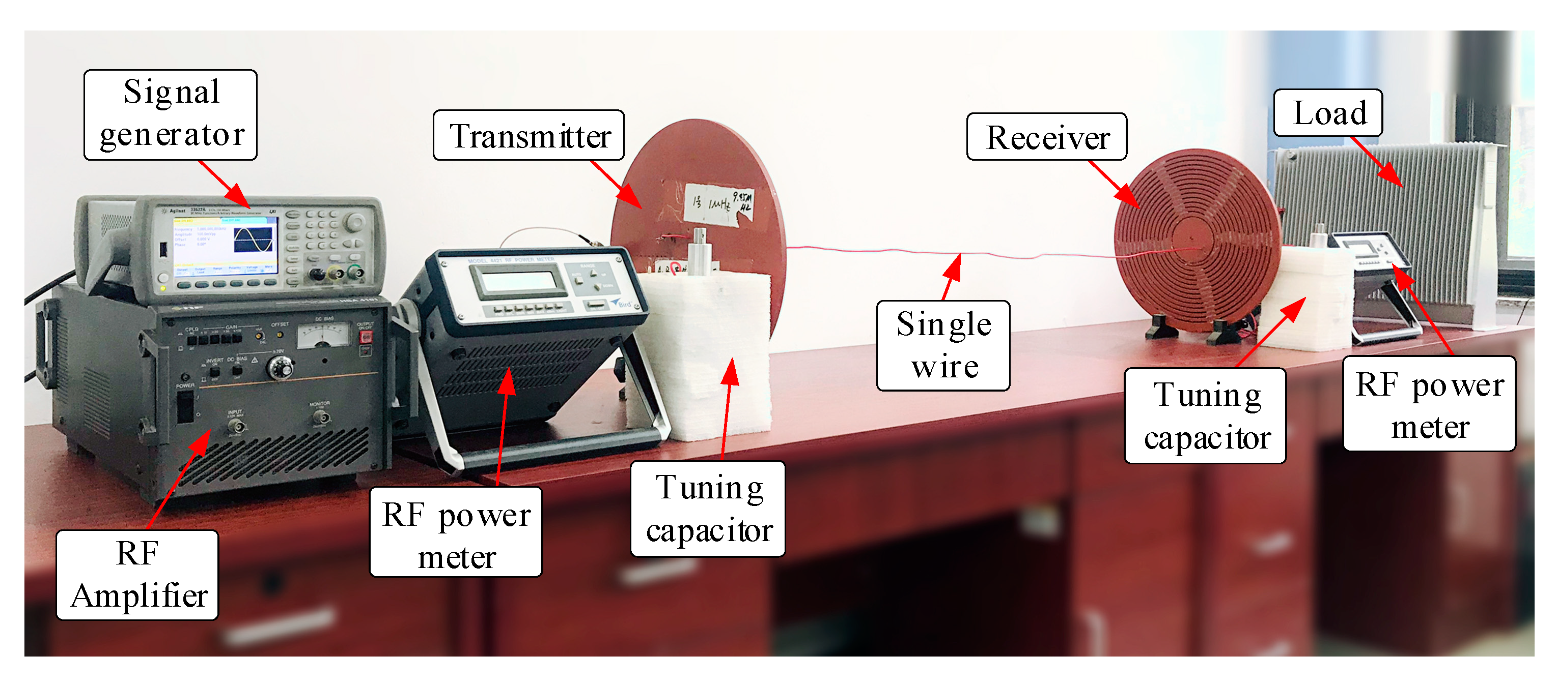 Energies 13 05182 g010 Energies 13 05182 g010