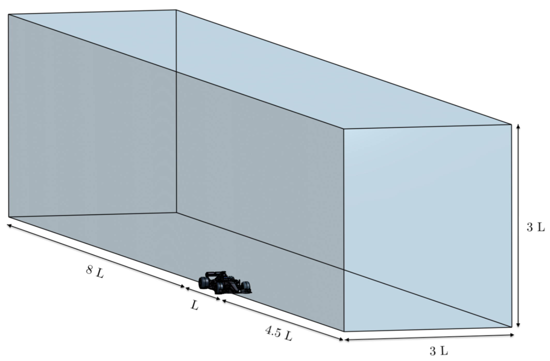 Energies 13 05183 g003