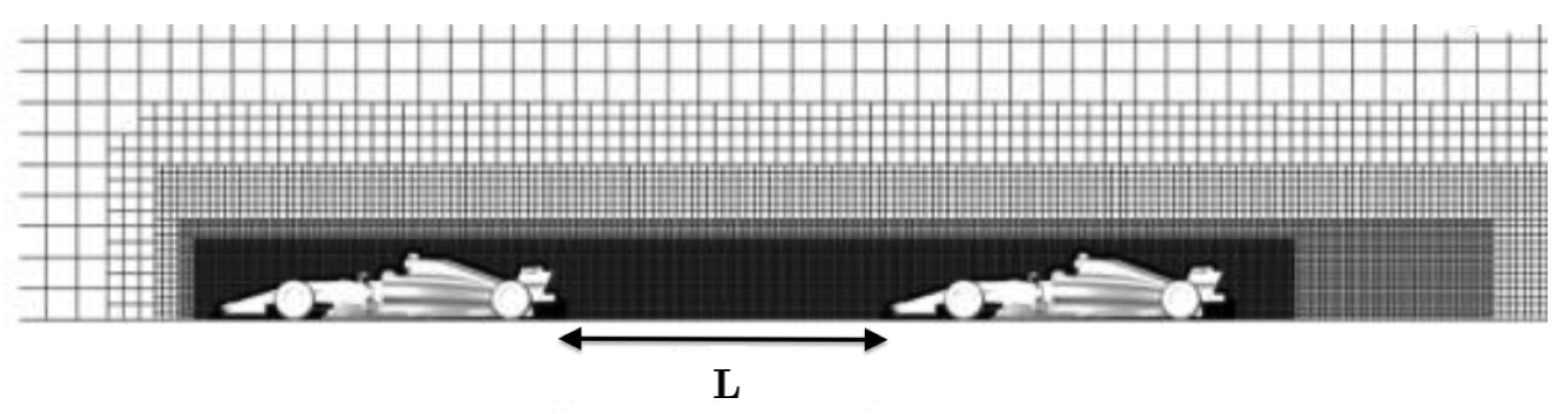Energies 13 05183 g005