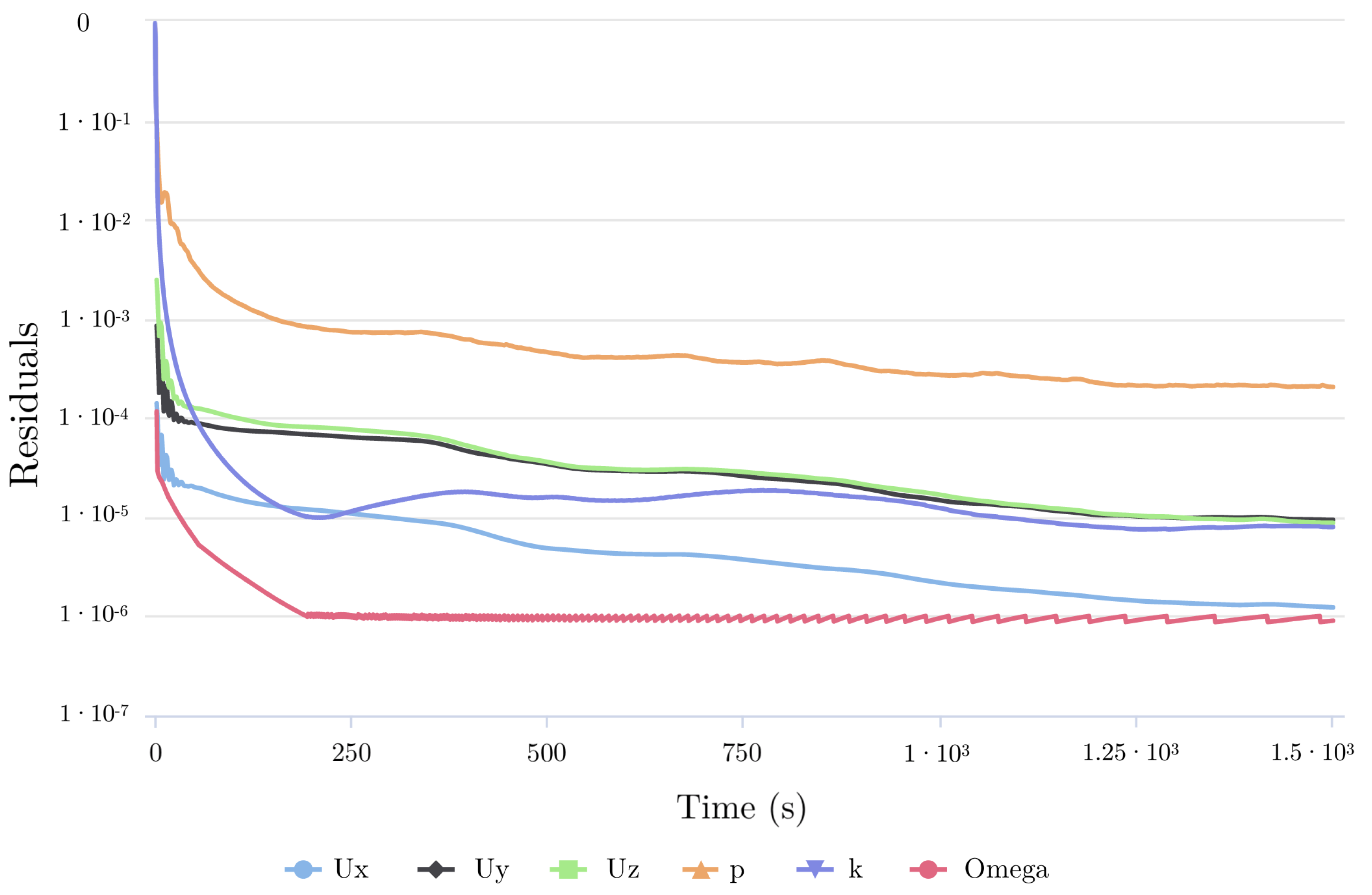 Energies 13 05183 g007