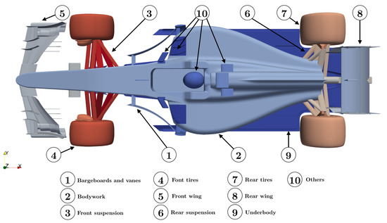 freestream f1