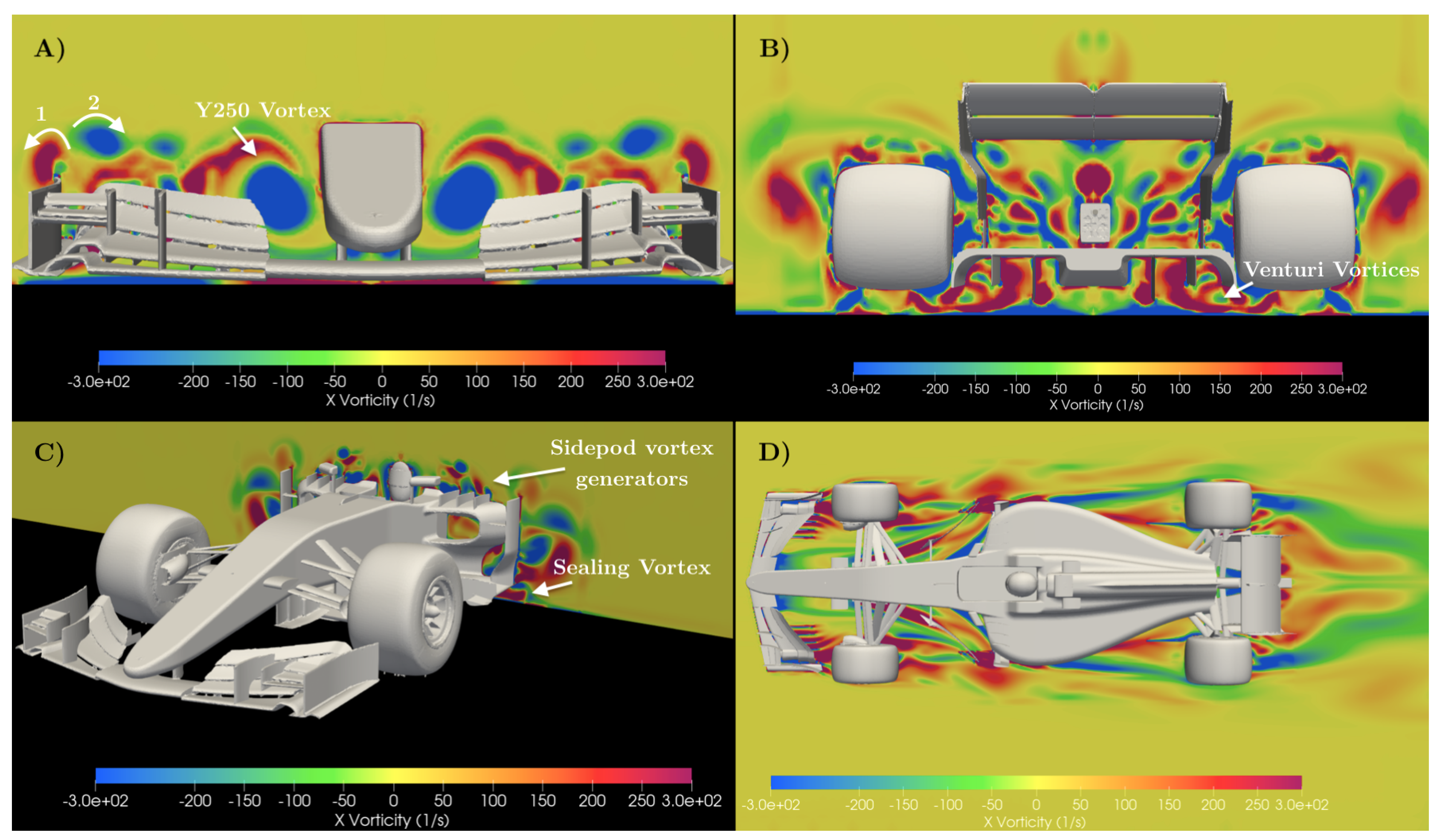 Energies 13 05183 g010