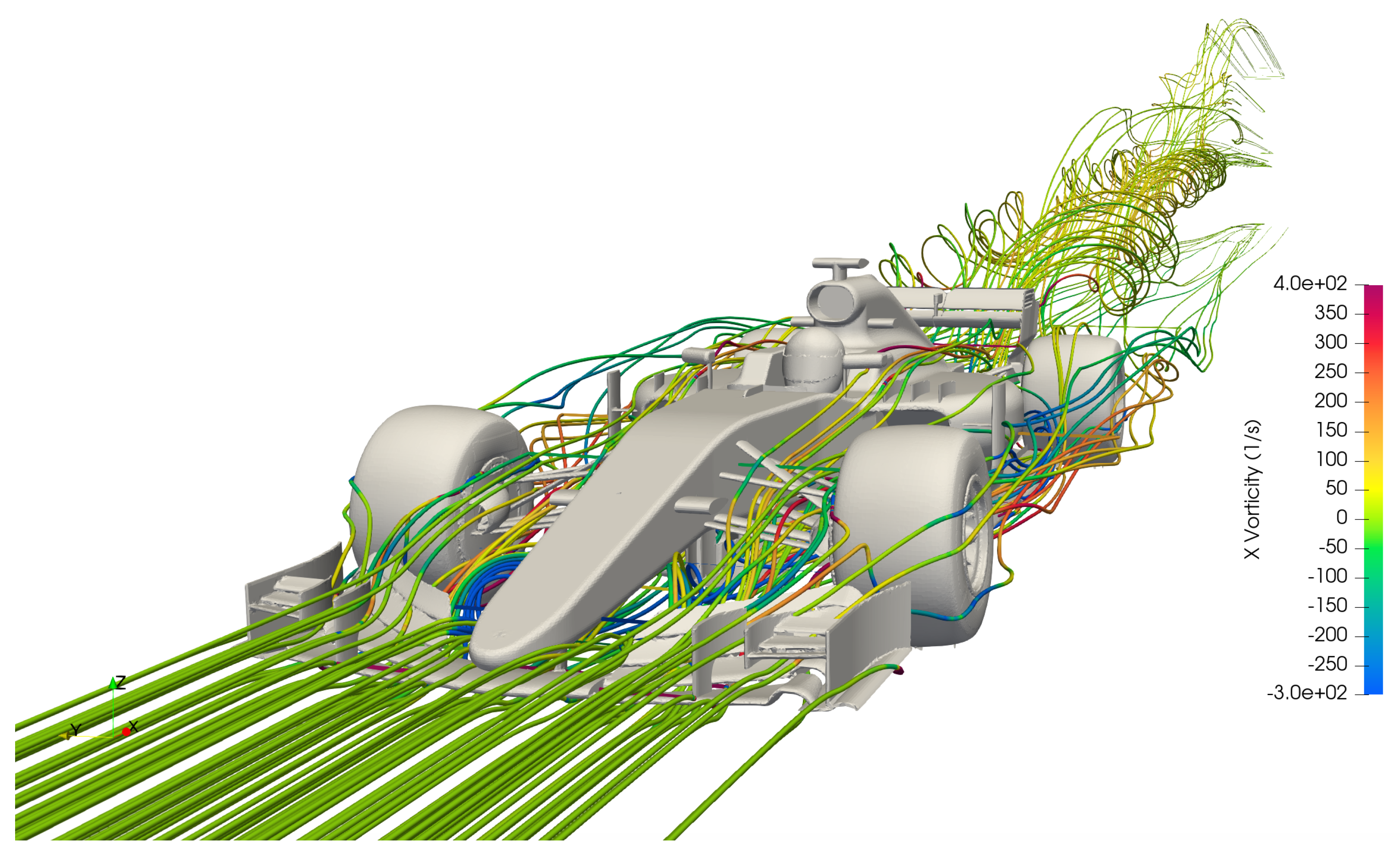 Energies 13 05183 g011