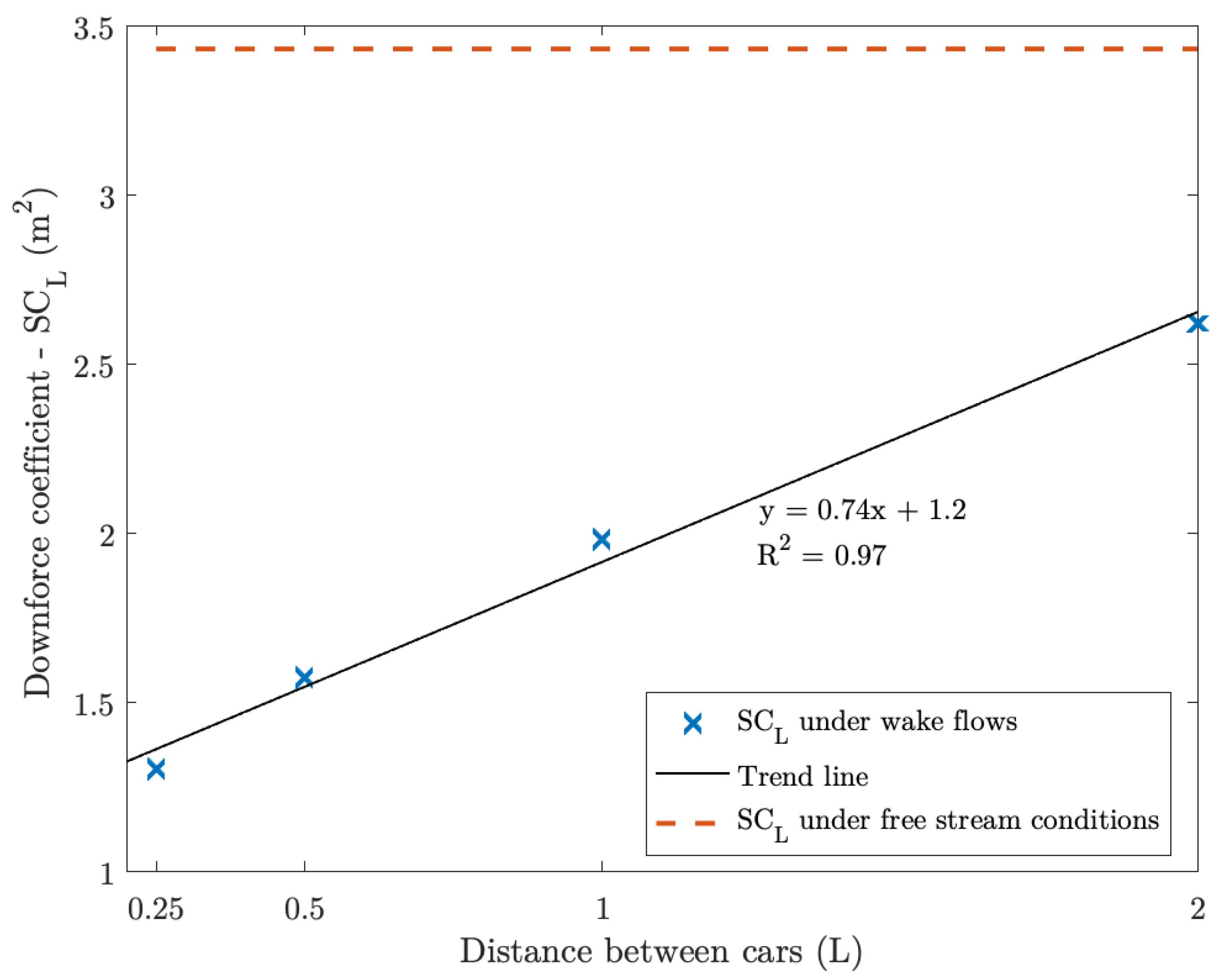 Energies 13 05183 g012