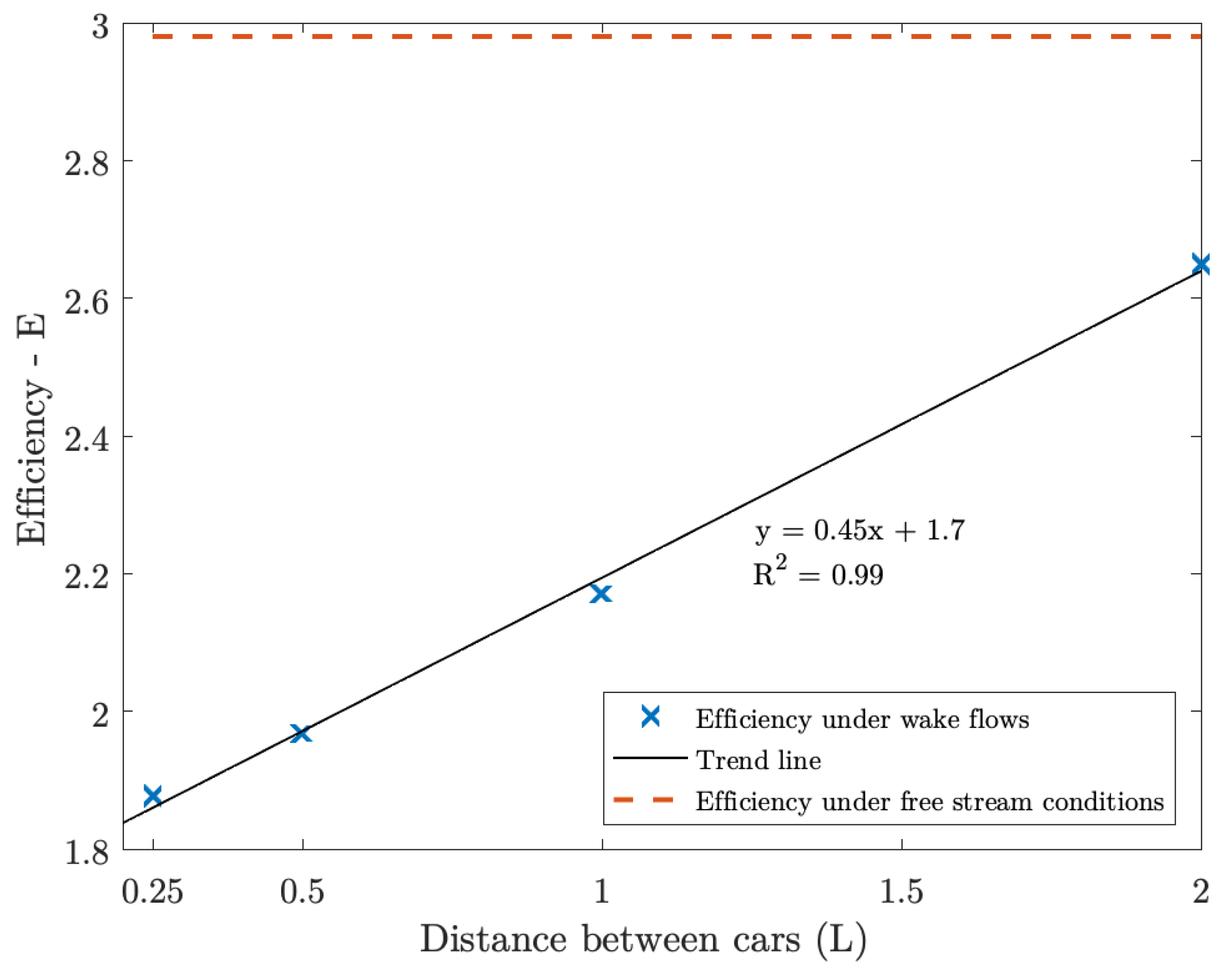 Energies 13 05183 g014